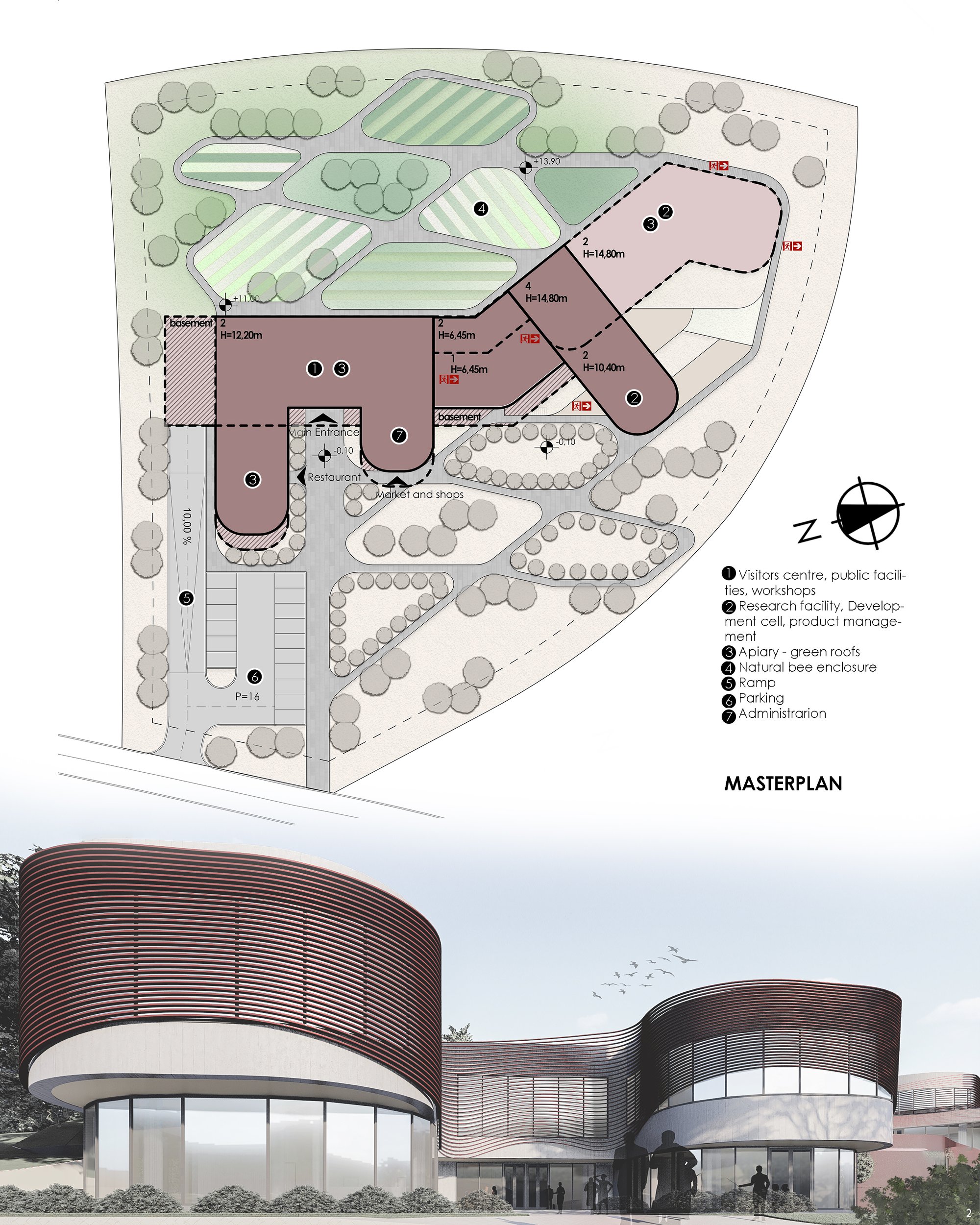 MASTERPLAN