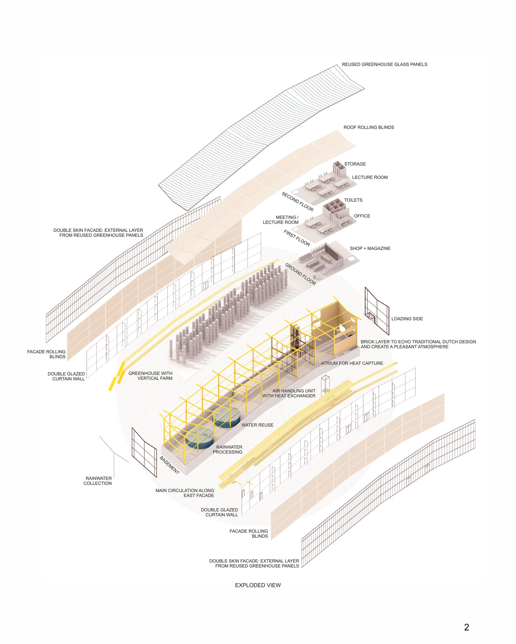 Exploded view