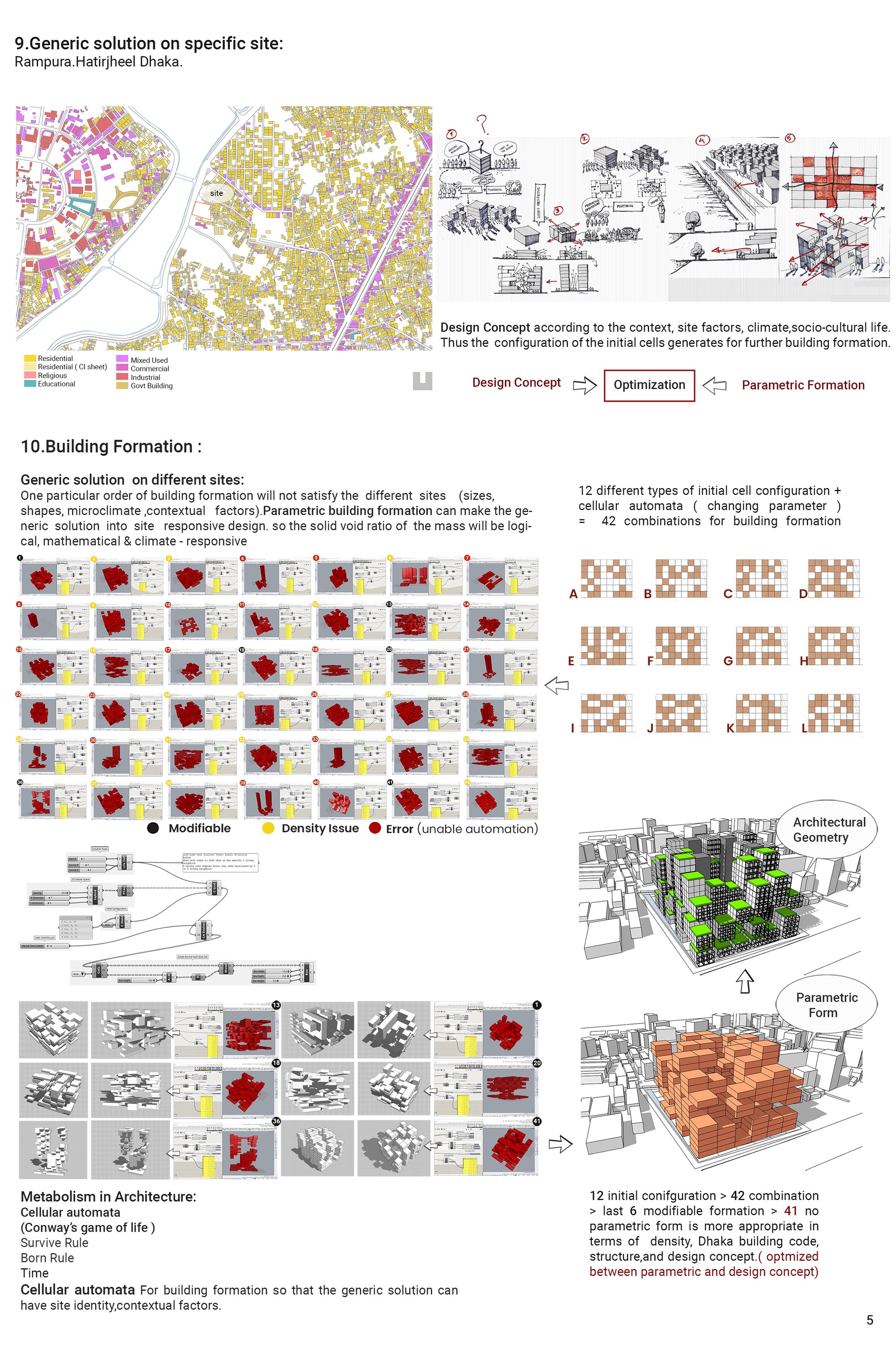 Parametric Building formation