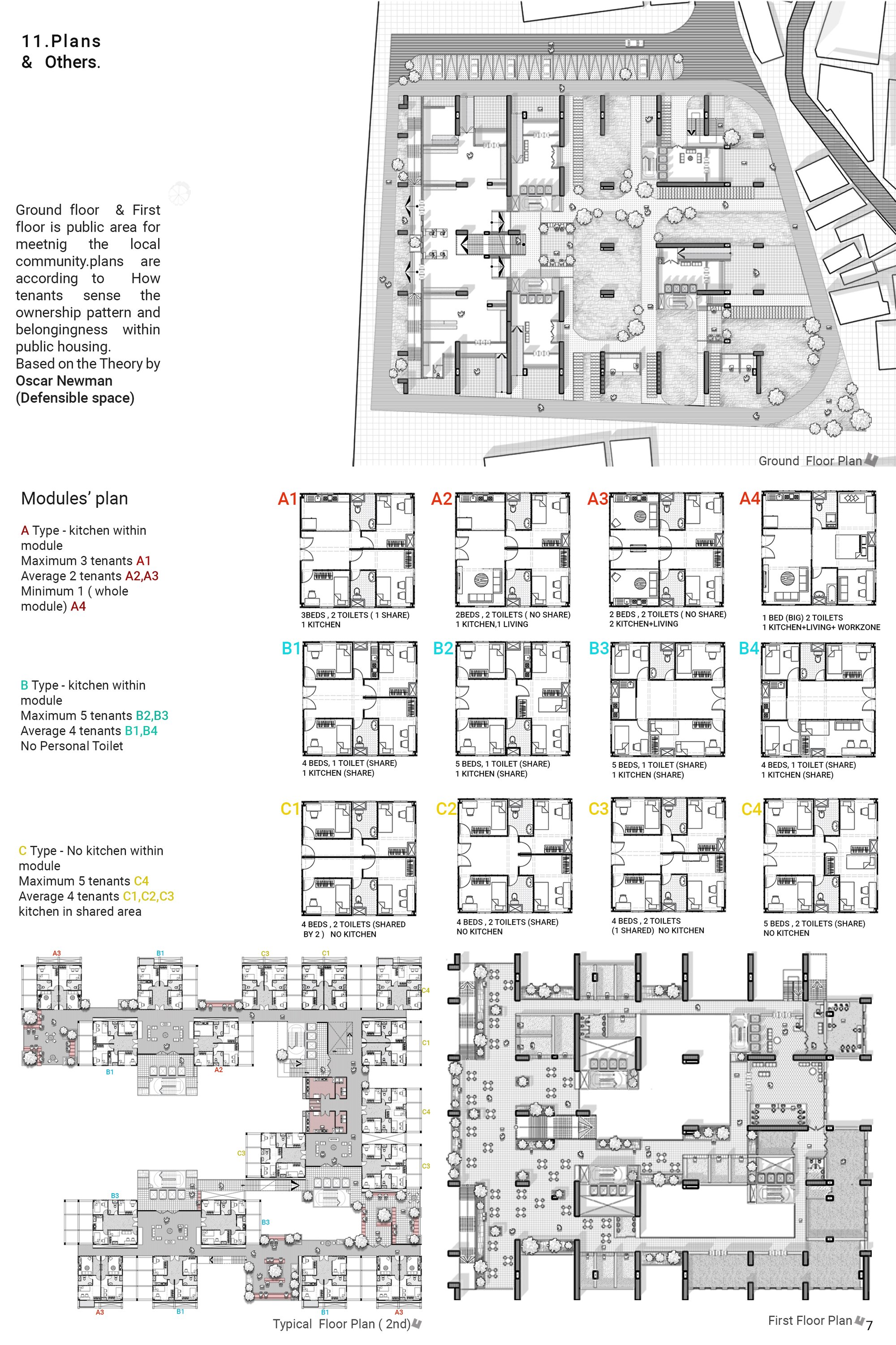 Architectural plans