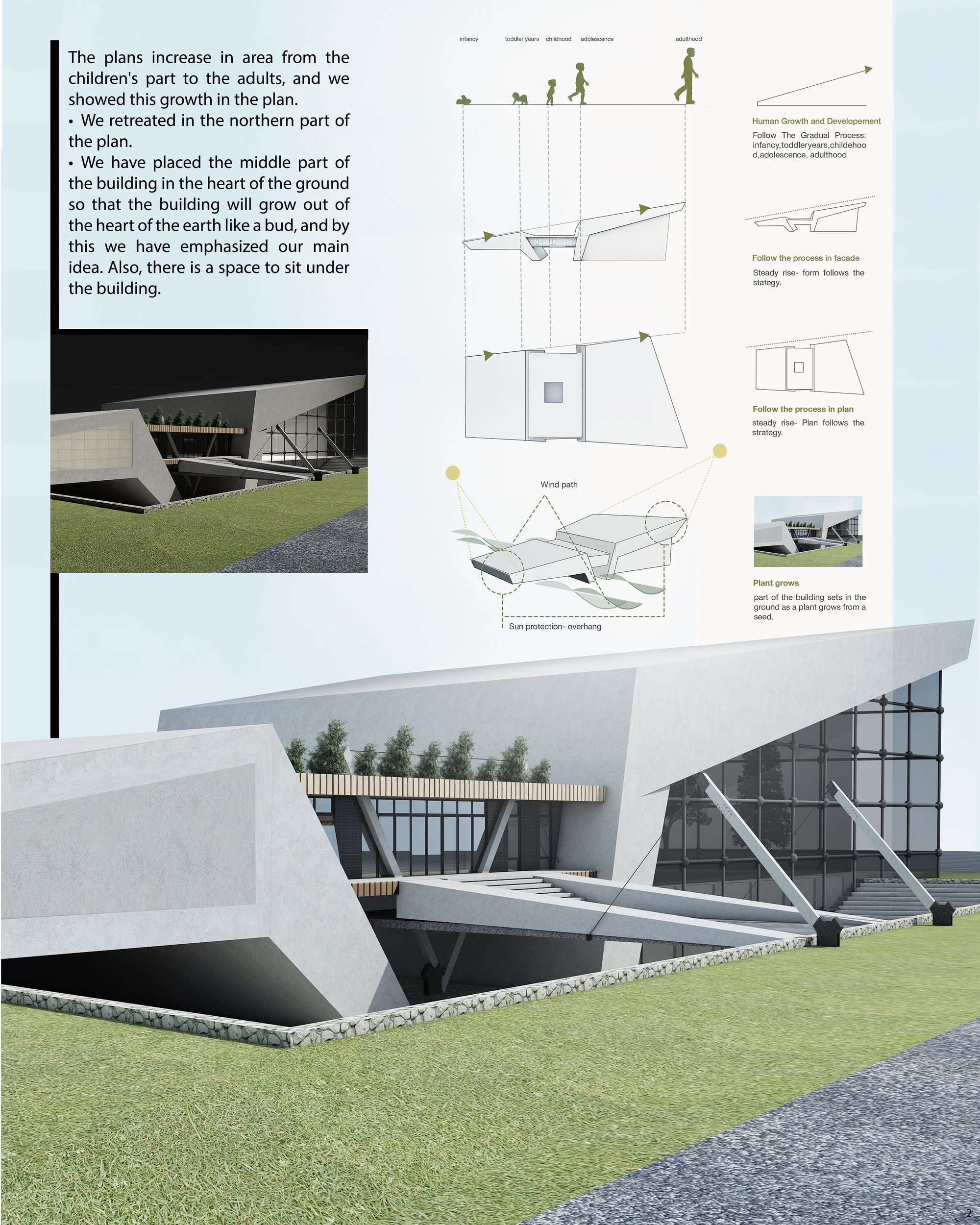 Sheet 02