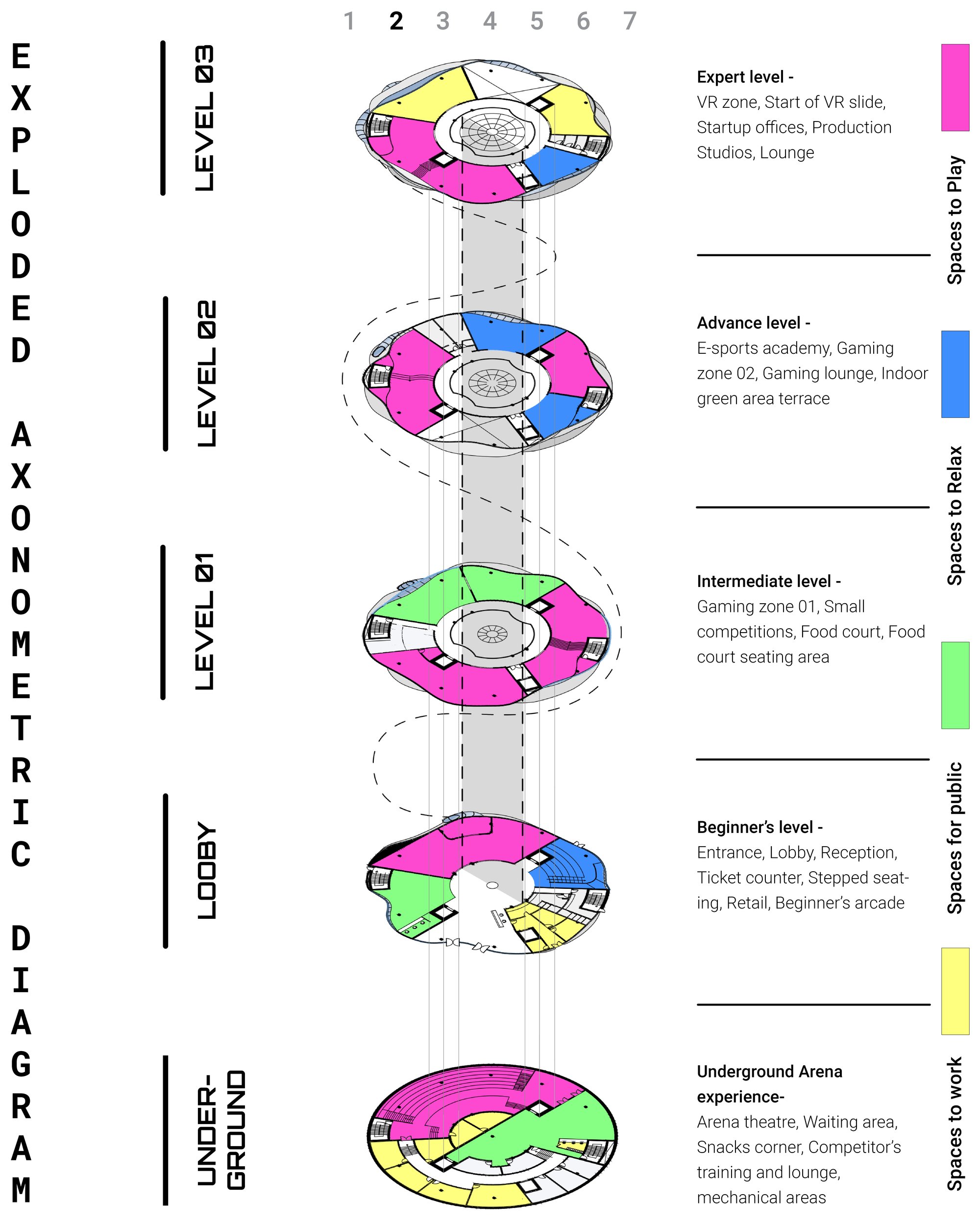 Exploded axonometric diagram