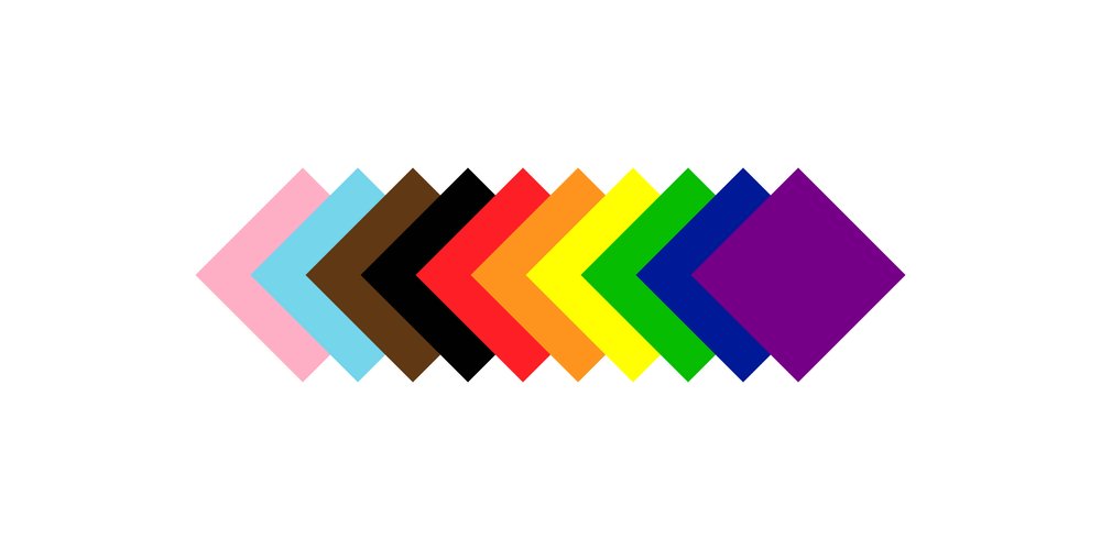 In The Name of Equity