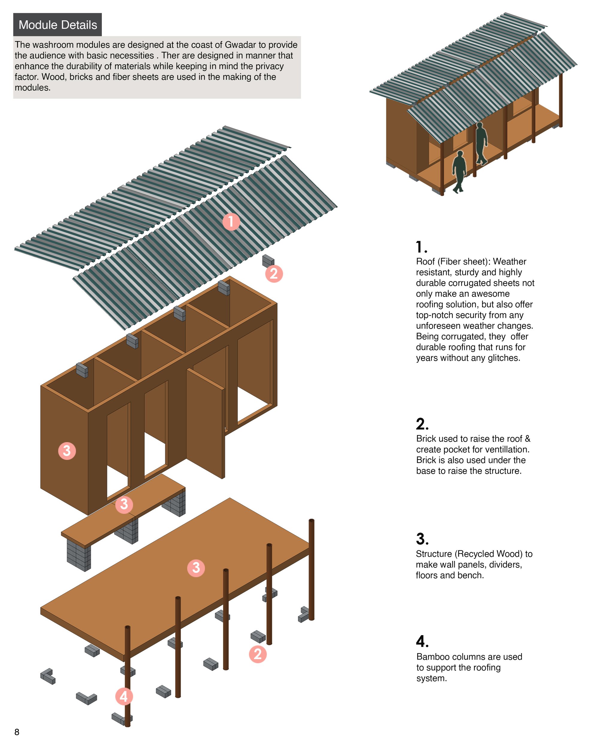 8 - Module details 2