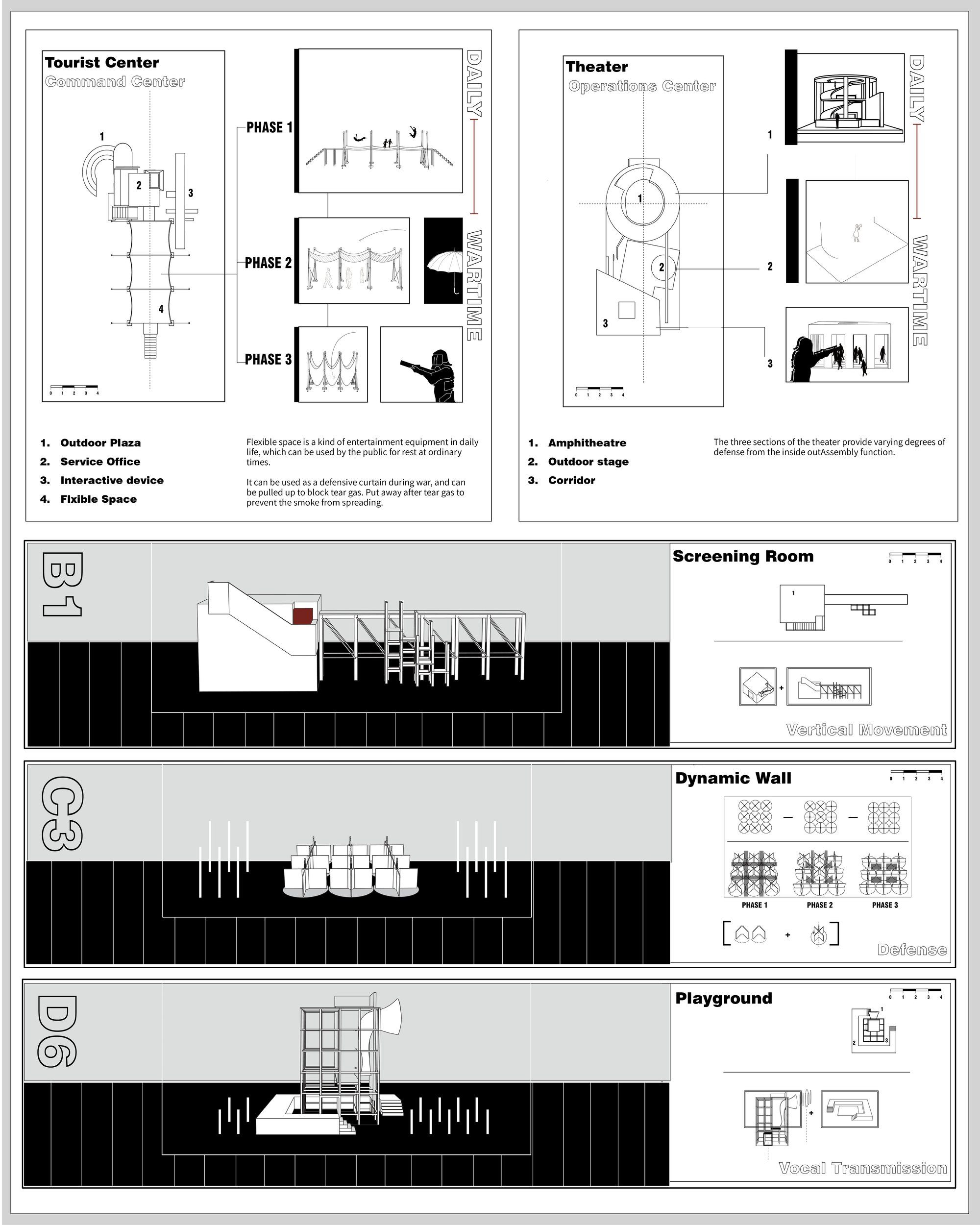 06_Mesoscale Objects Design