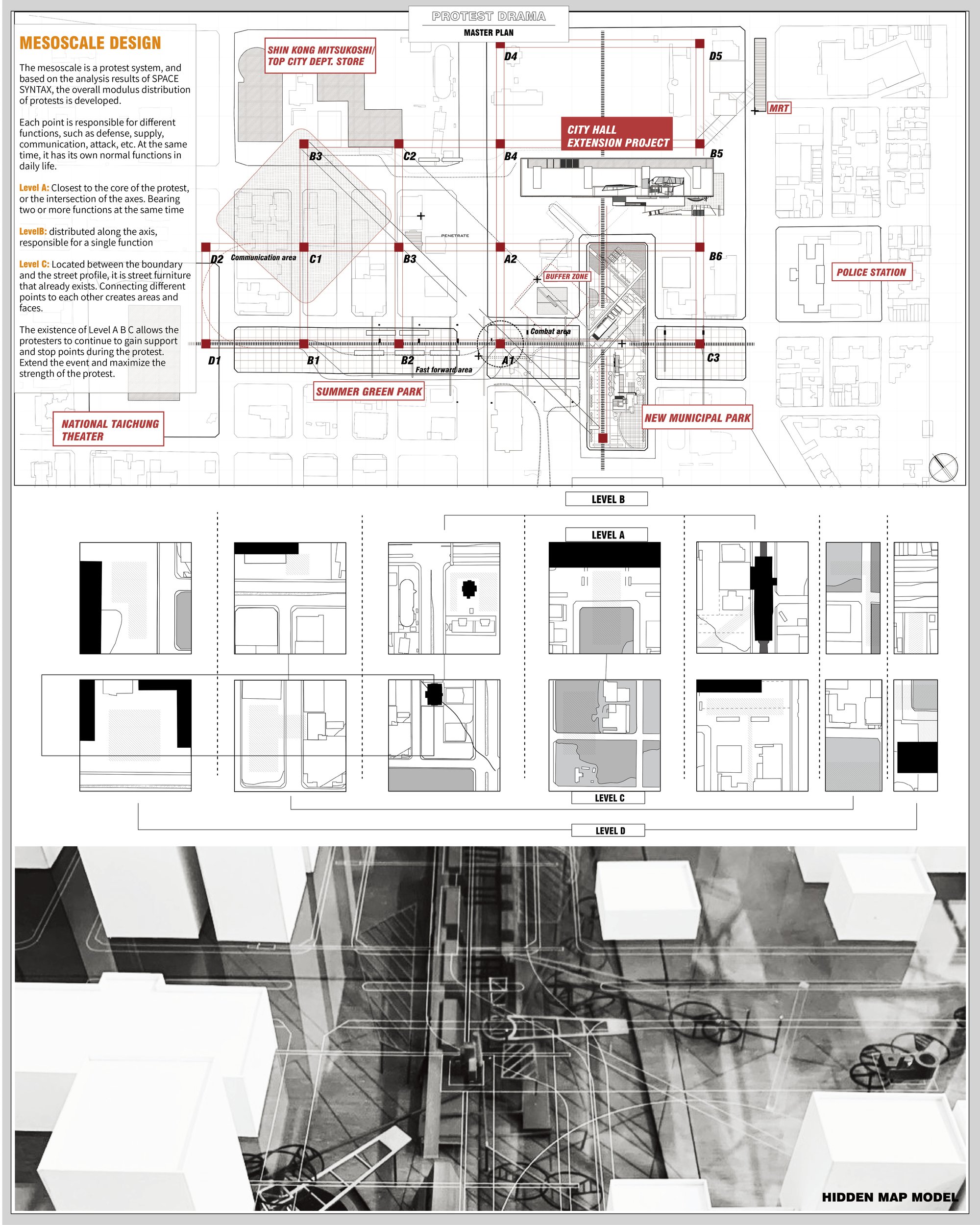 04_Master Plan Design