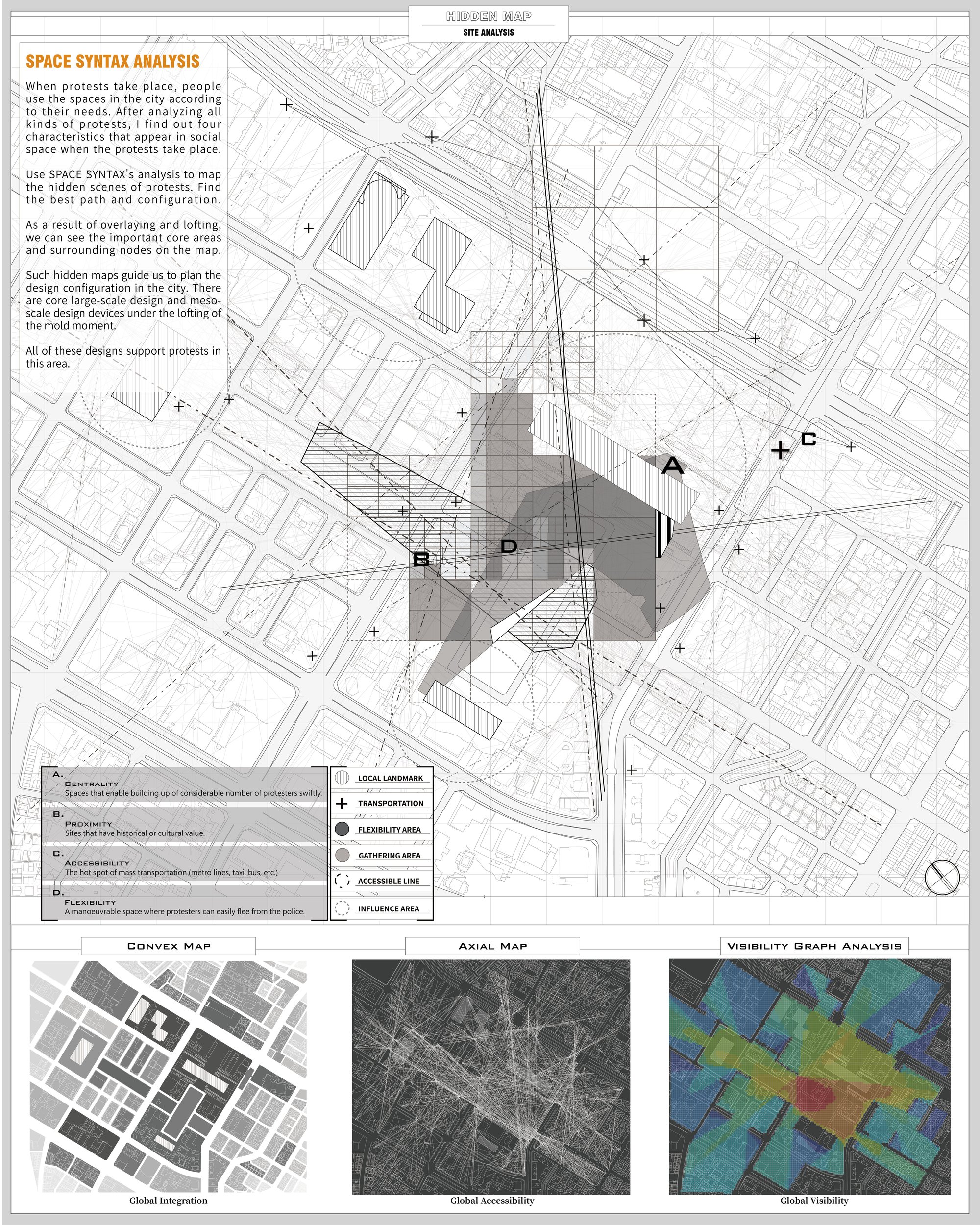 03_Site Analysis