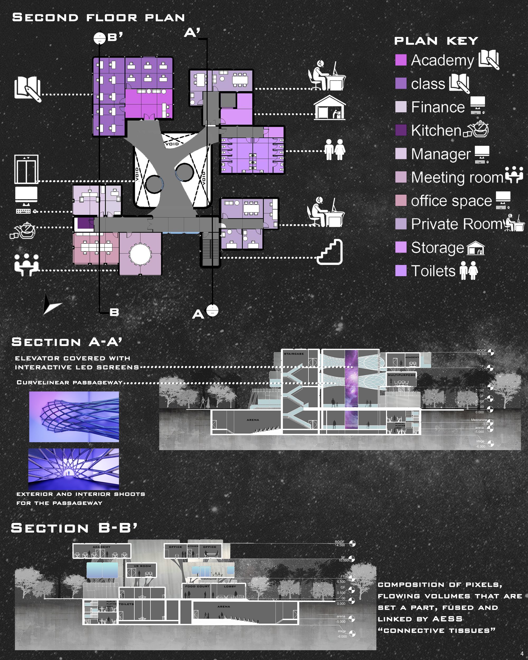 SF plan and Architectural sections.