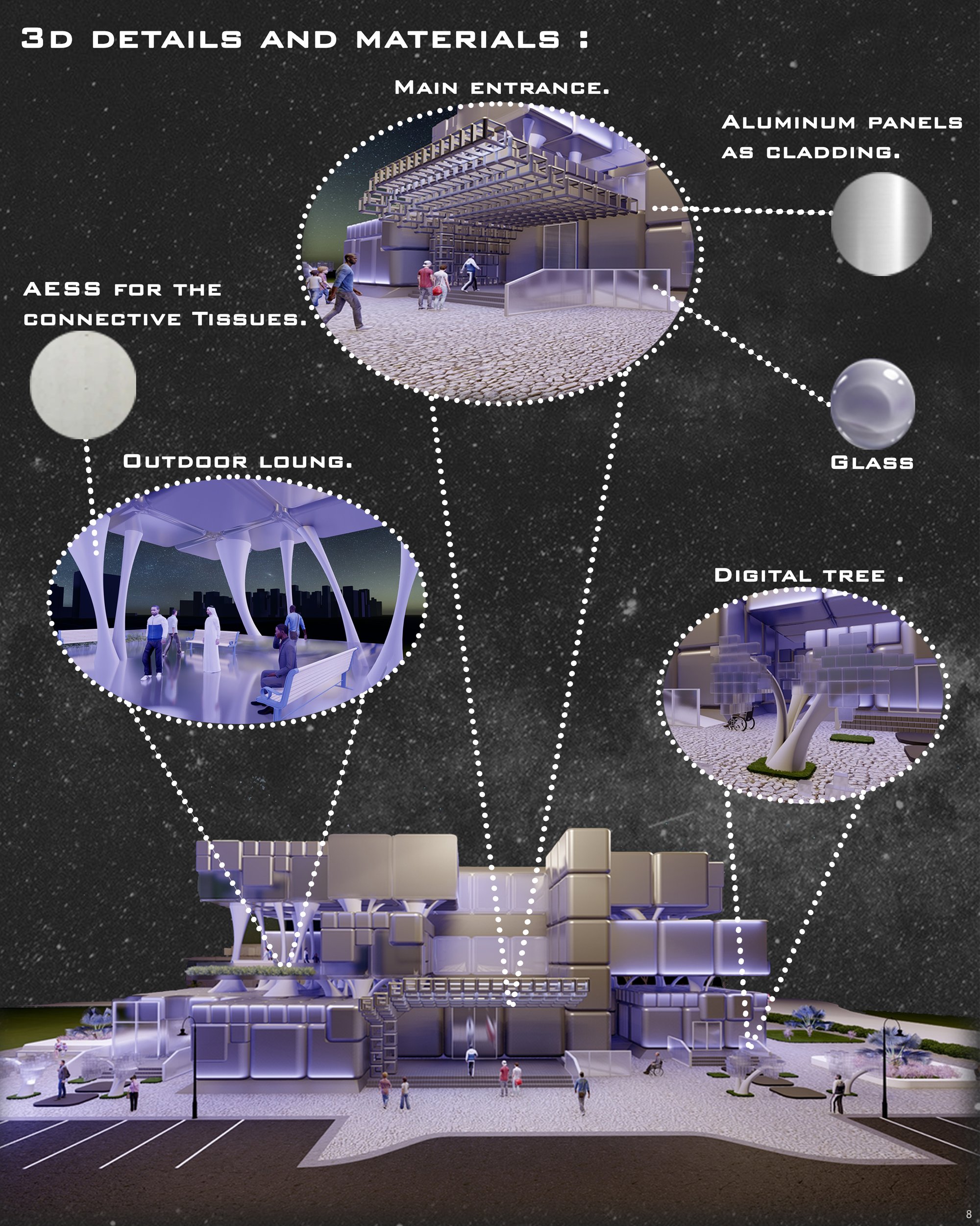 Exterior details and materials used.