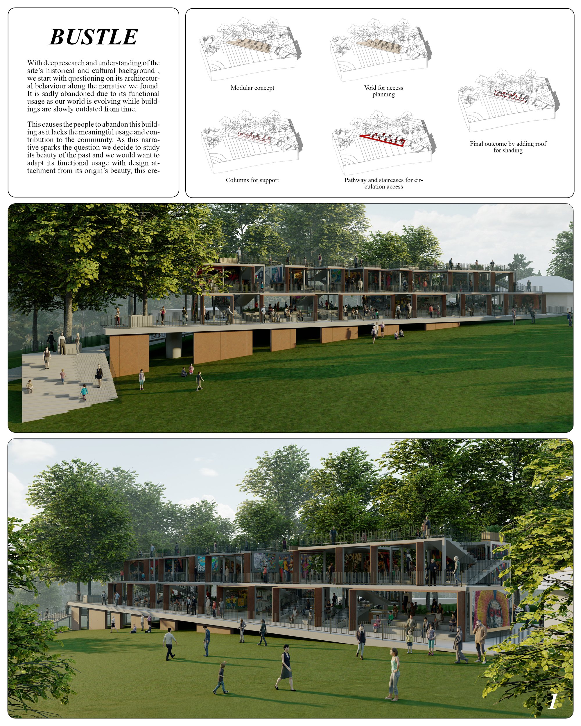 Project introduction & conceptual diagrams