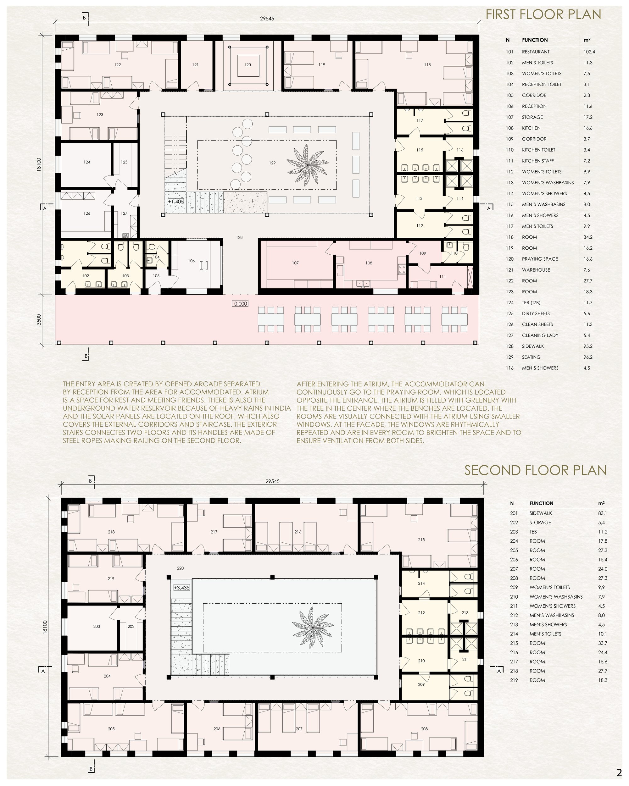 Sheet 2