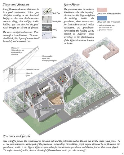 This architectural image showcases a greenhouse design with a focus on its shape, structure, and fac