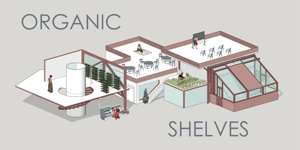 Organic Shelves