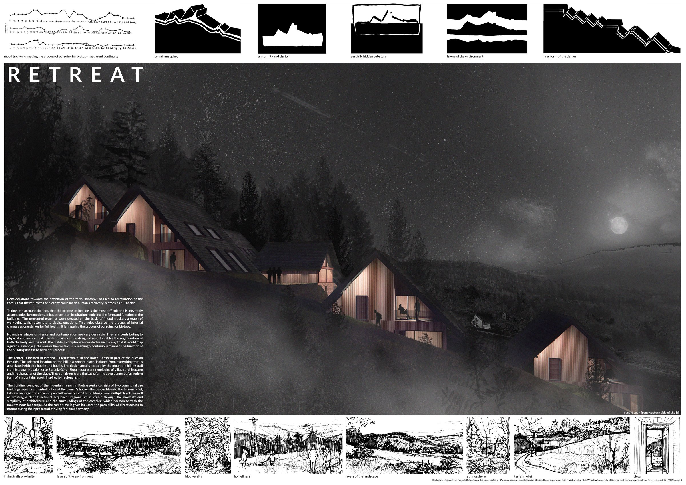 Retreat: mountain resort, Istebna - Pietraszonka