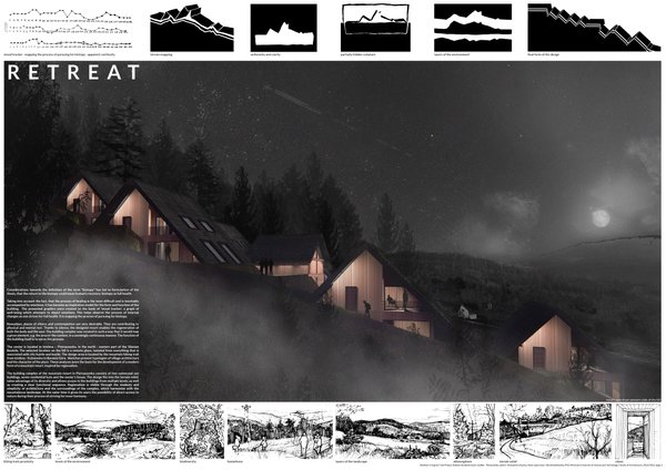 Retreat: mountain resort, Istebna - Pietraszonka