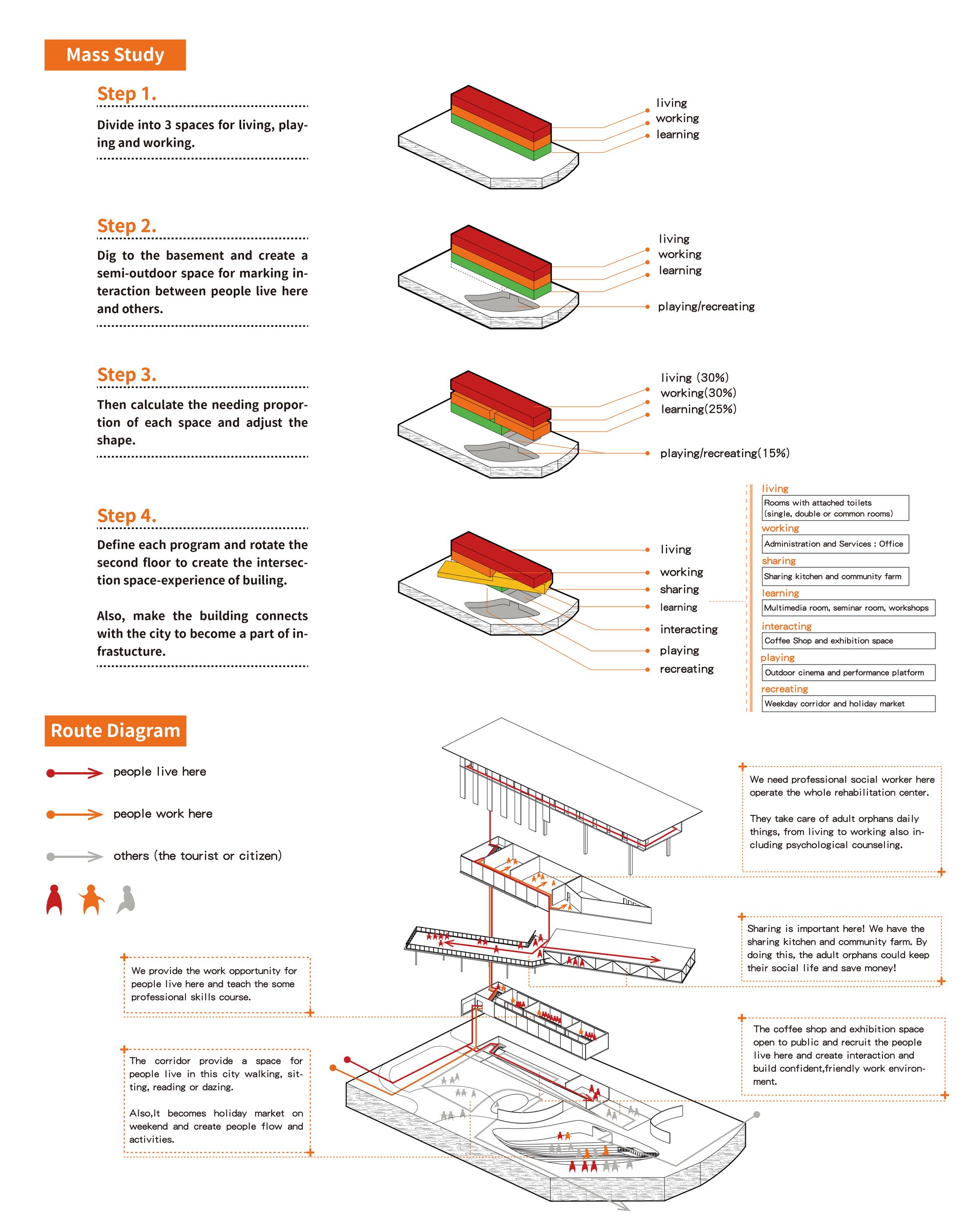 02_Exploded & Route Diagram