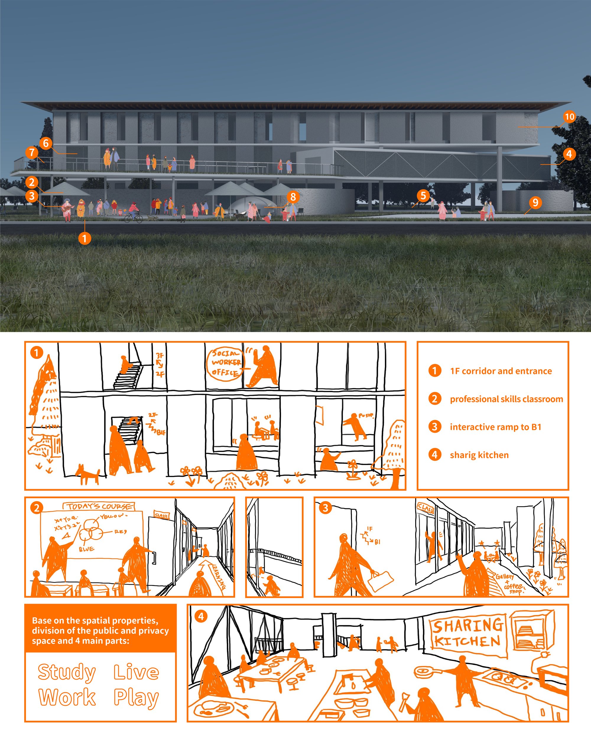 04_Timeline Diagram (1)