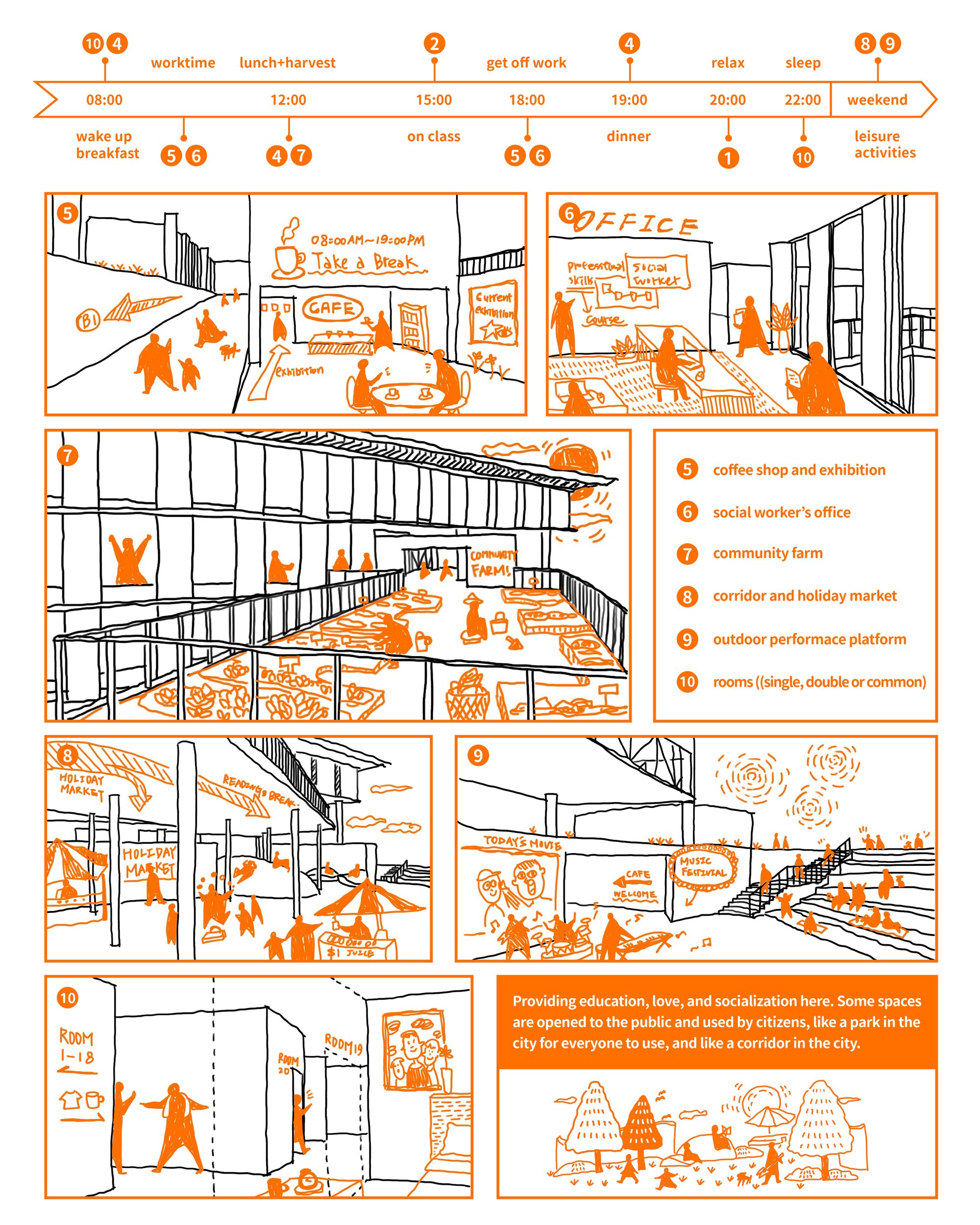 05_Timeline Diagram (2)