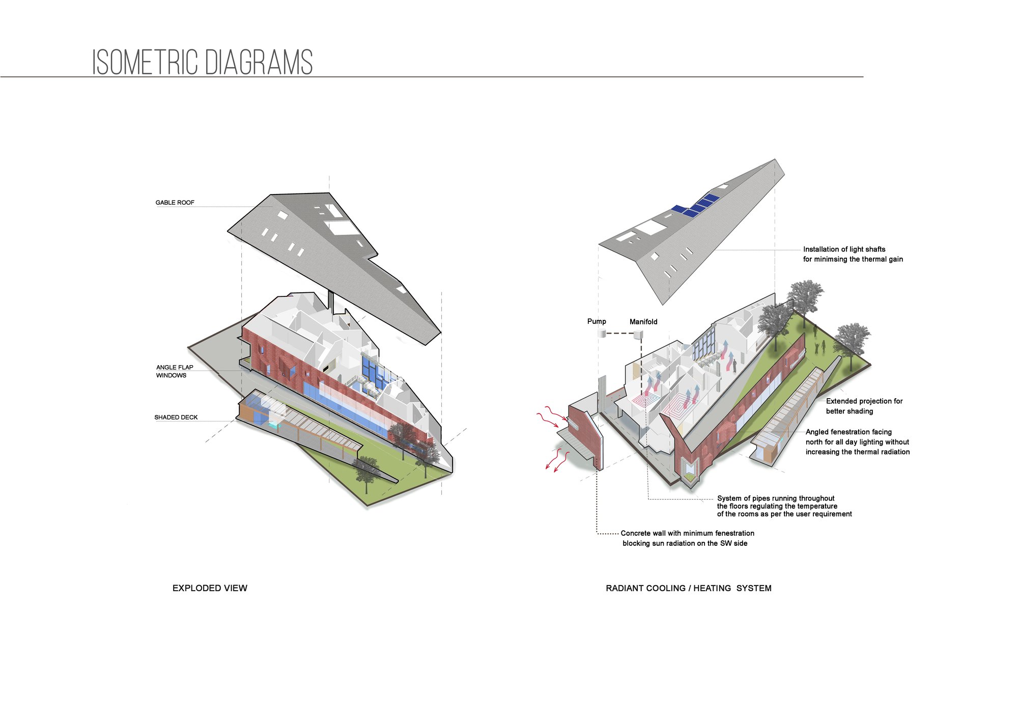 Isometric Diagrams