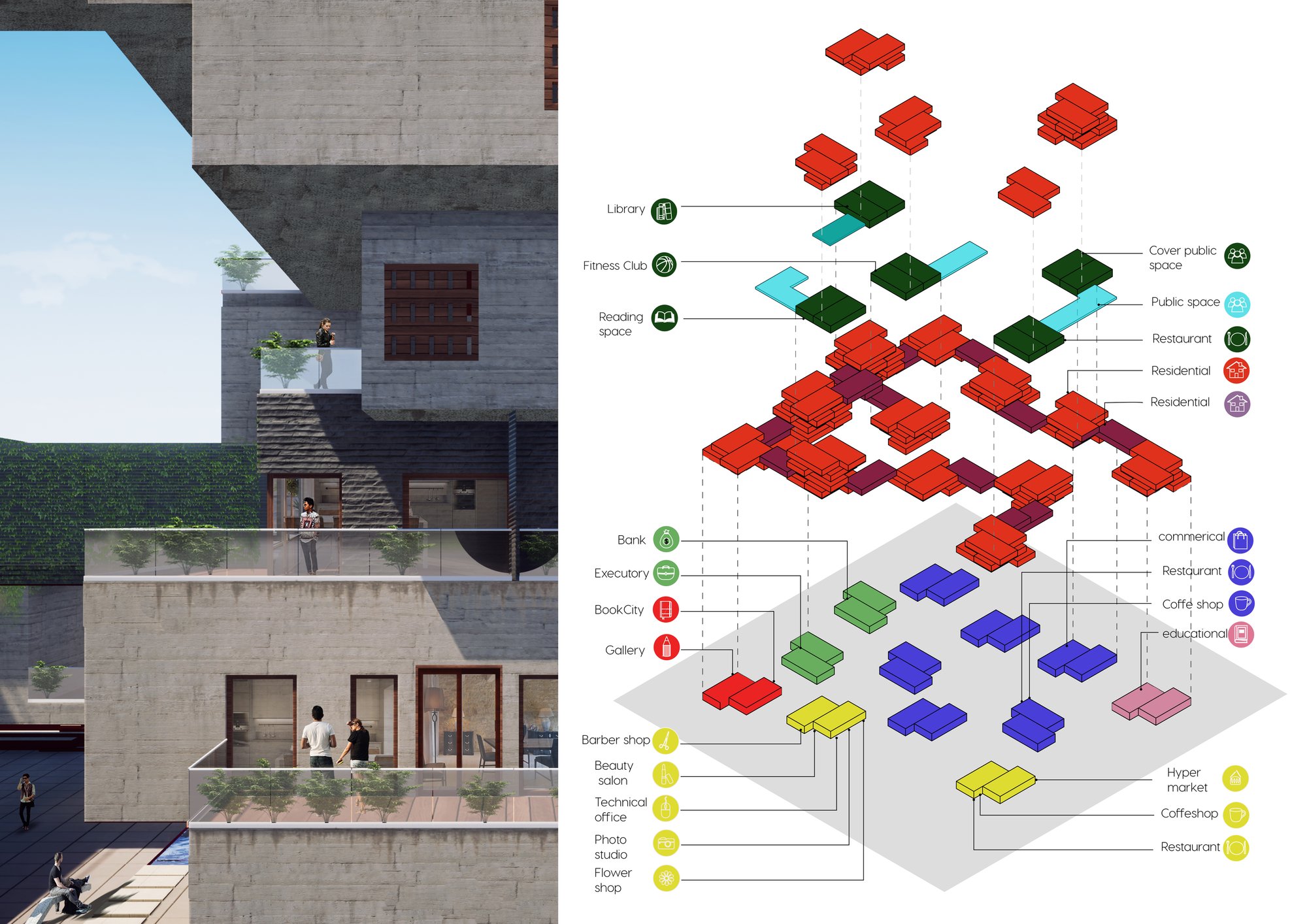 View 4 + Diagram