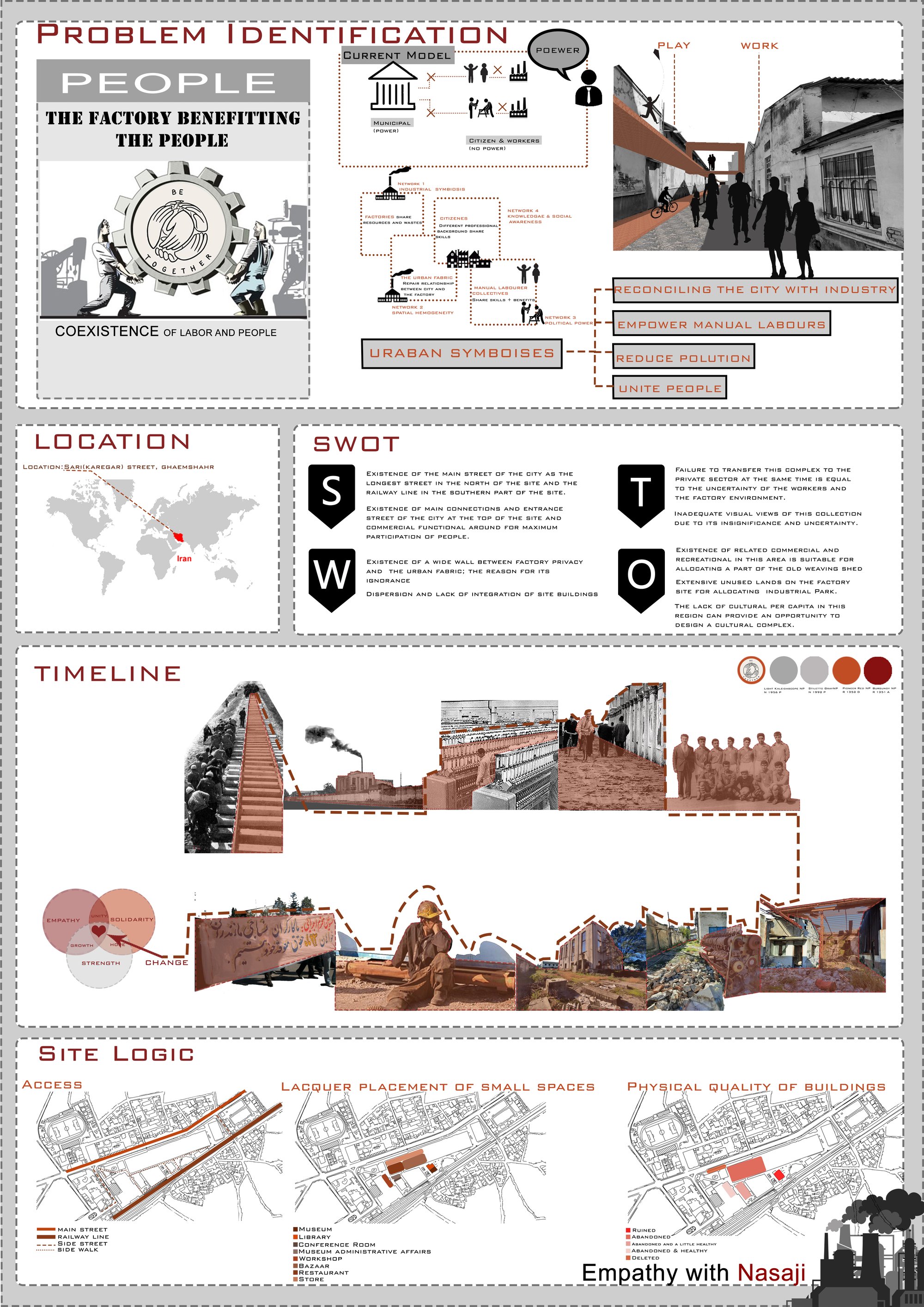 sheet presentation1