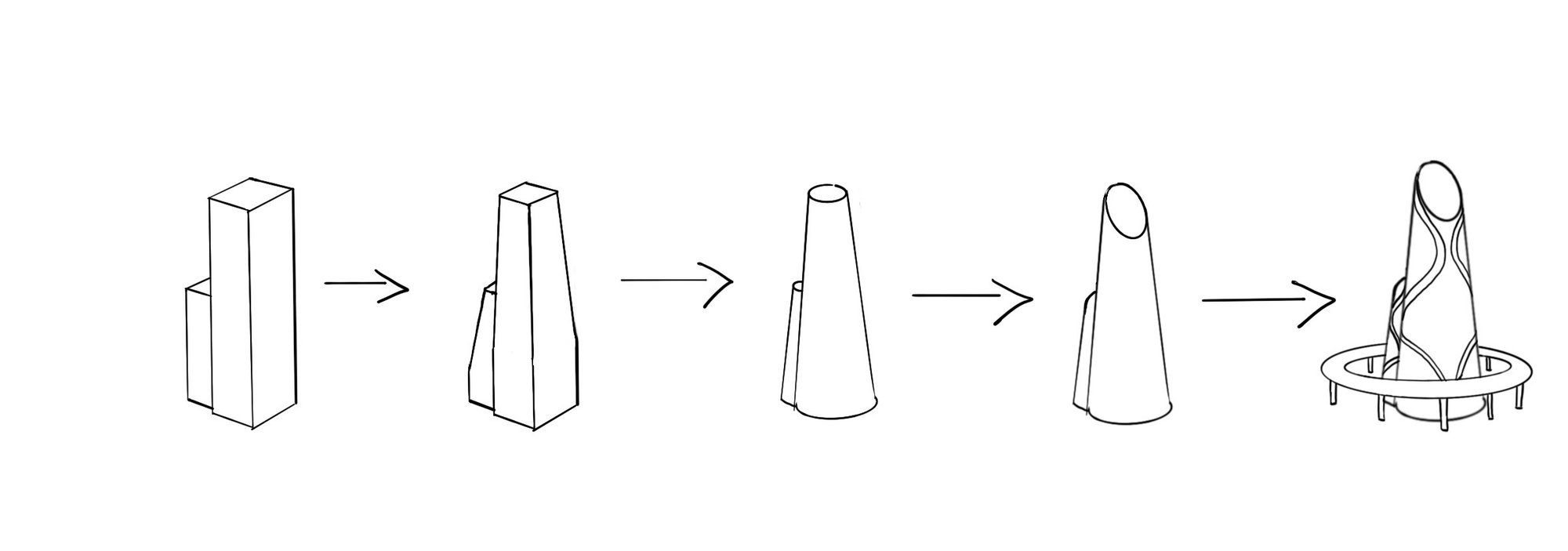 Process image 1