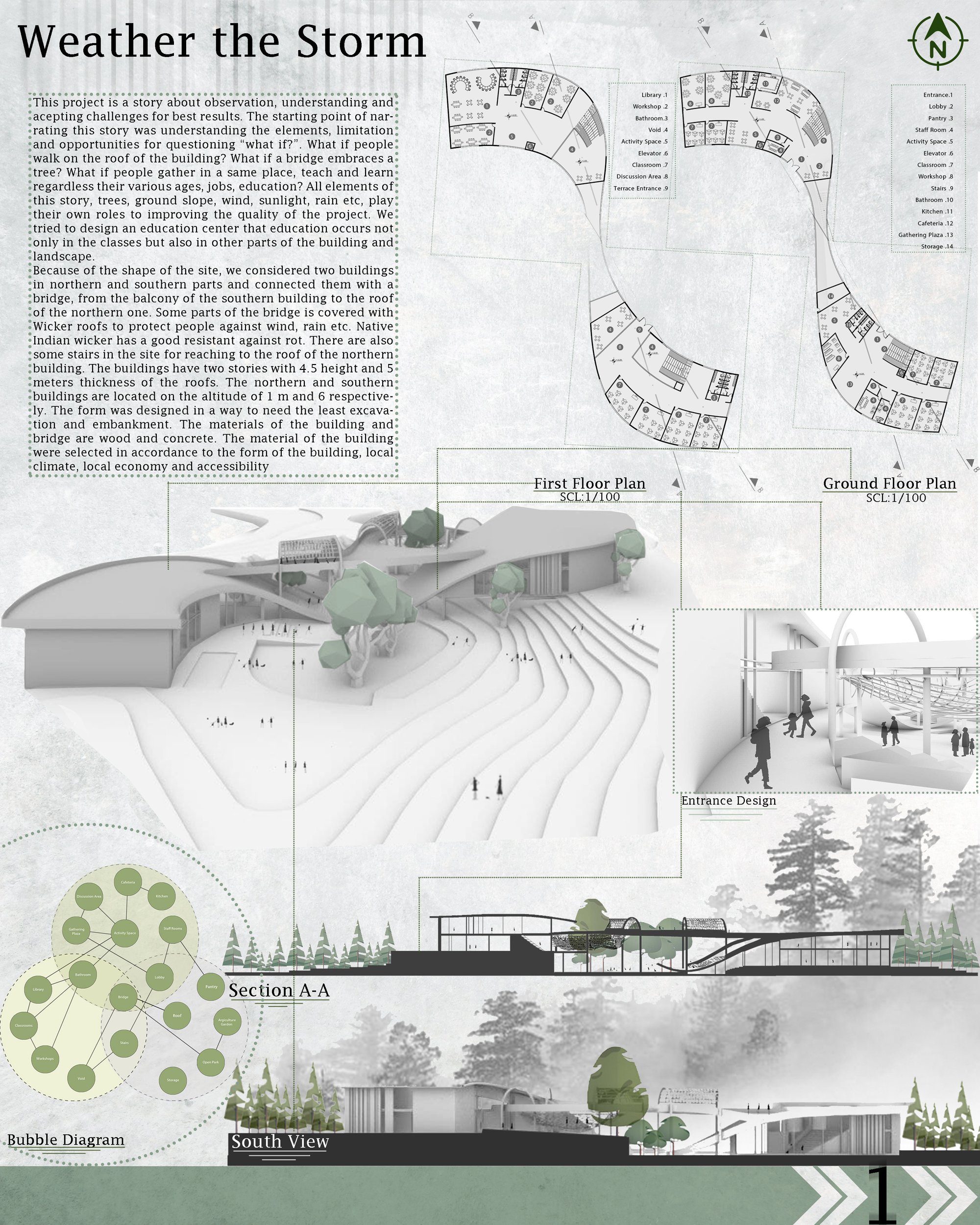 sheet1