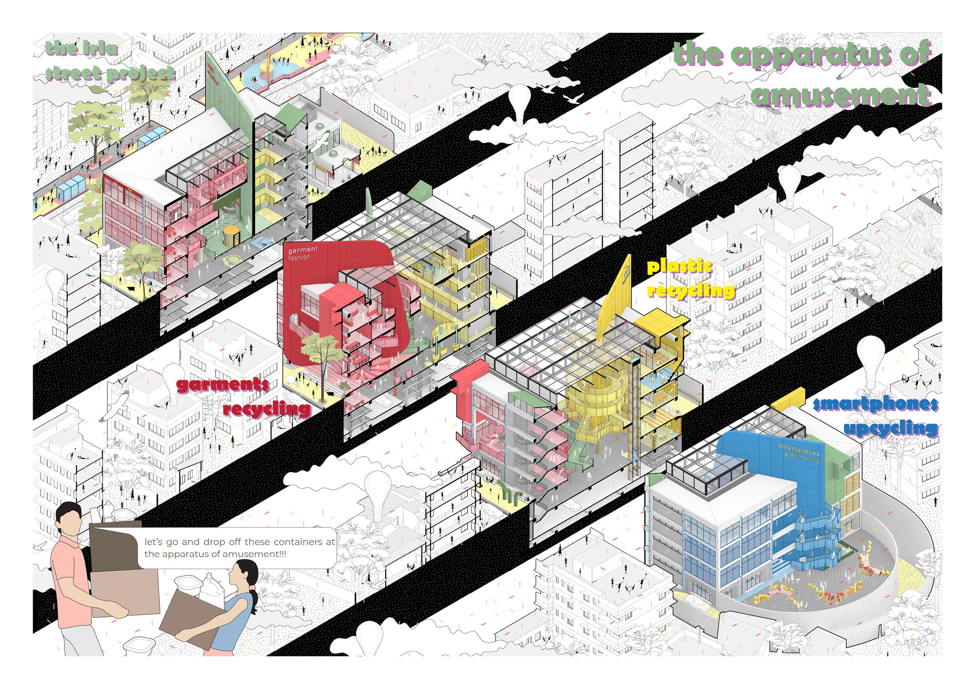 Apparatus of Amusement