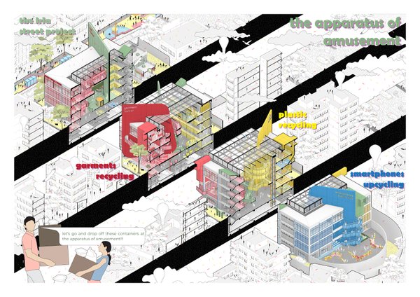 Apparatus of Amusement