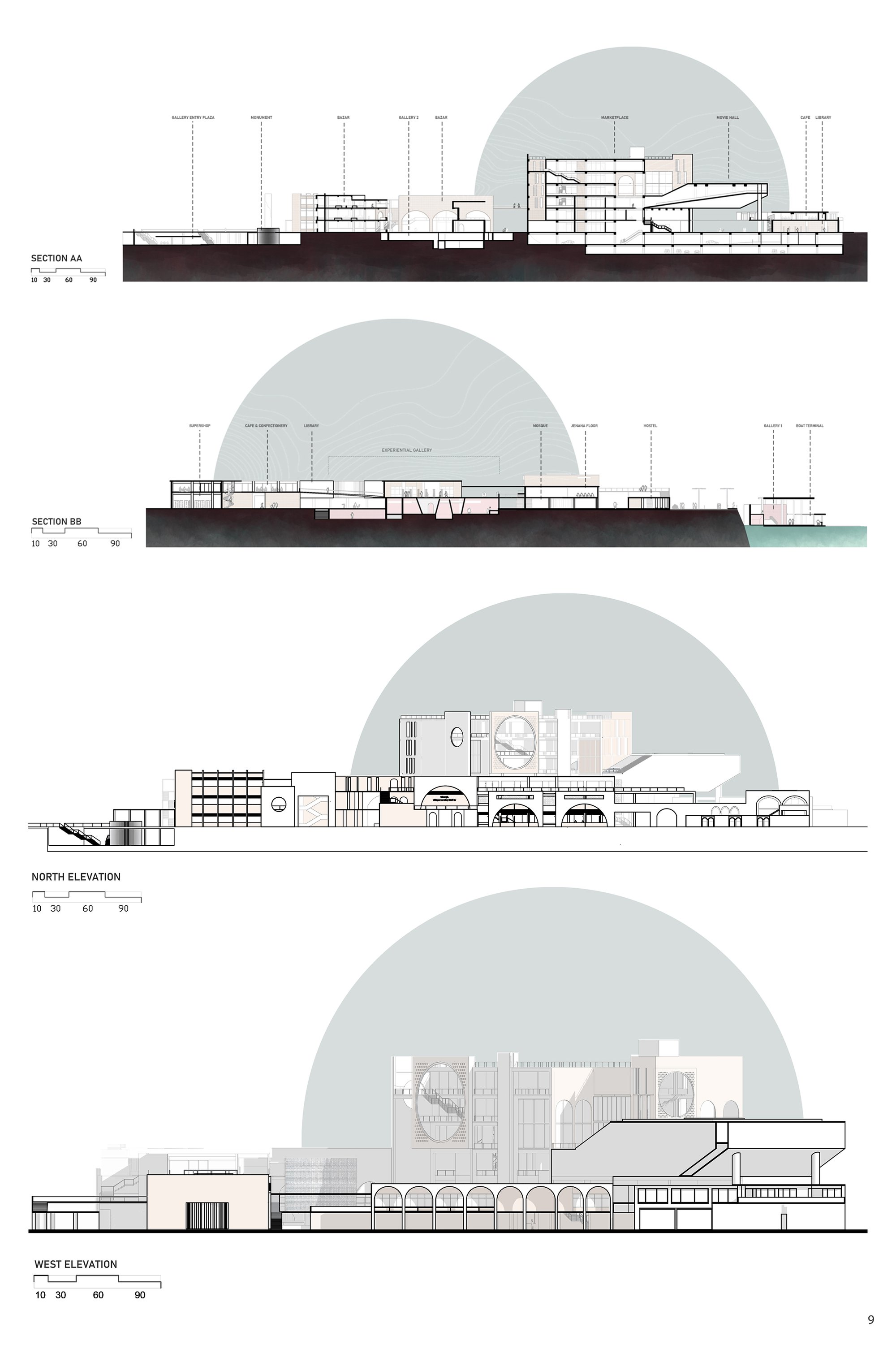 Sections & Elevations