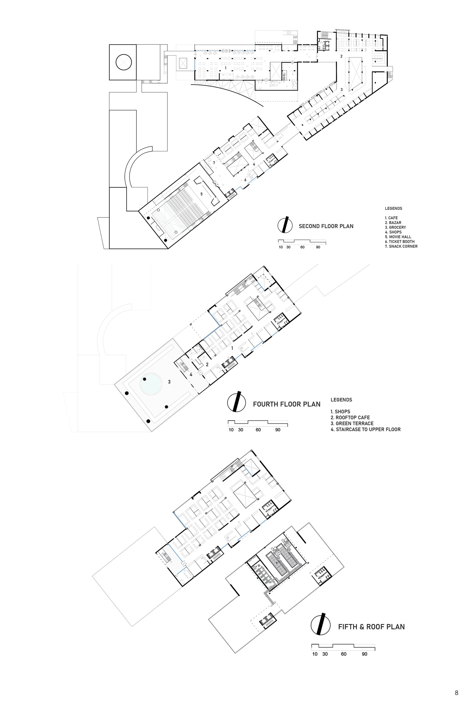 Plans