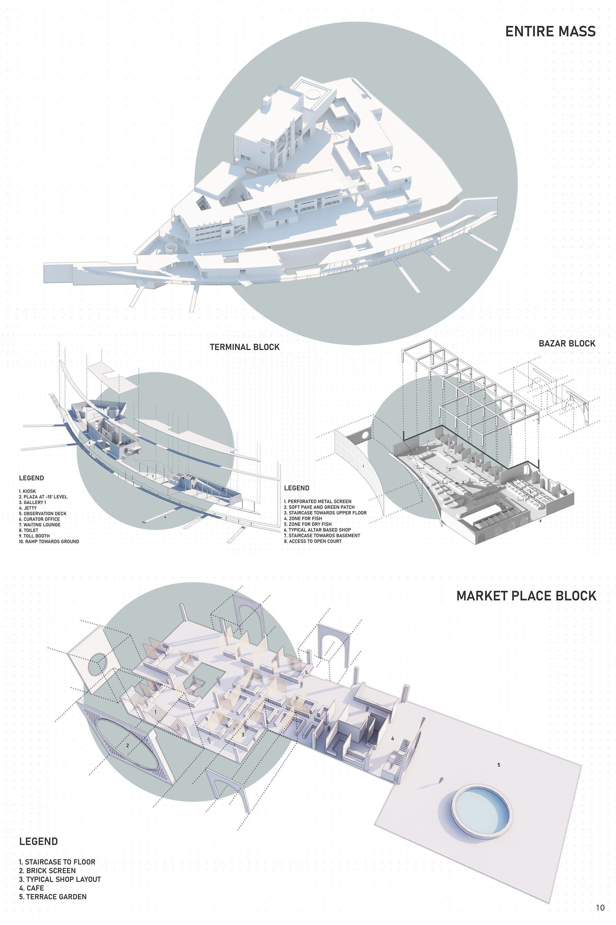 Detail Diagrams