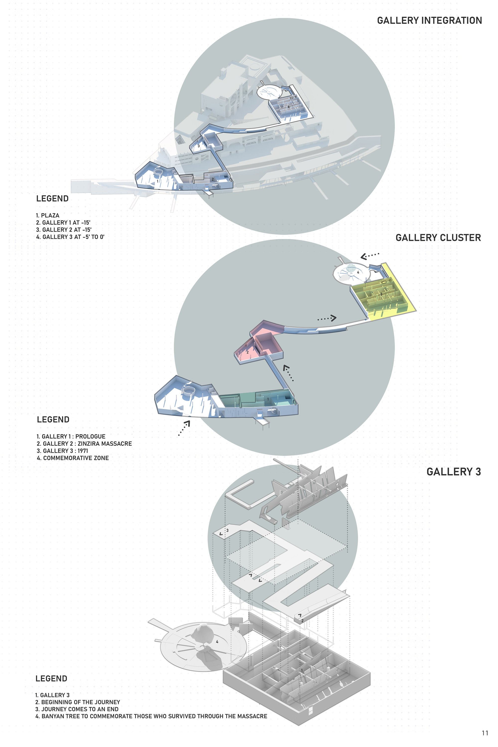 Experiential Gallery Diagrams