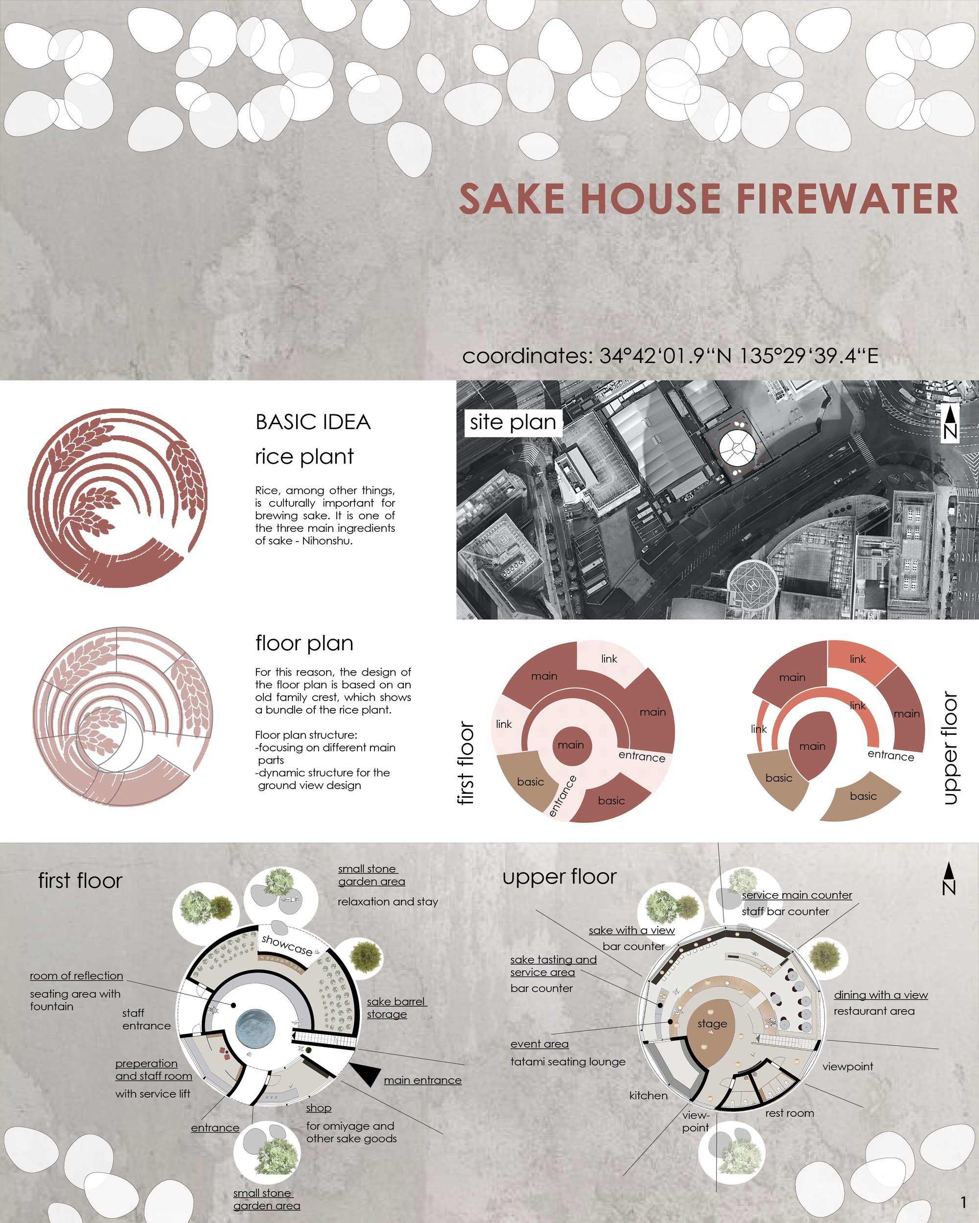 Sake House Firewater Page 1