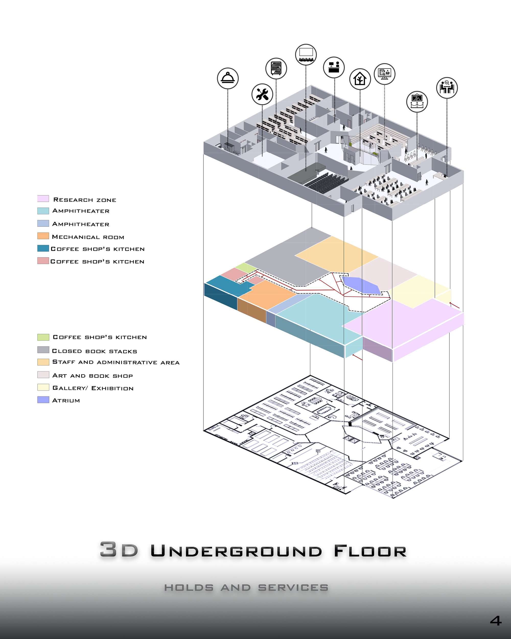 no.4- 3D Plan