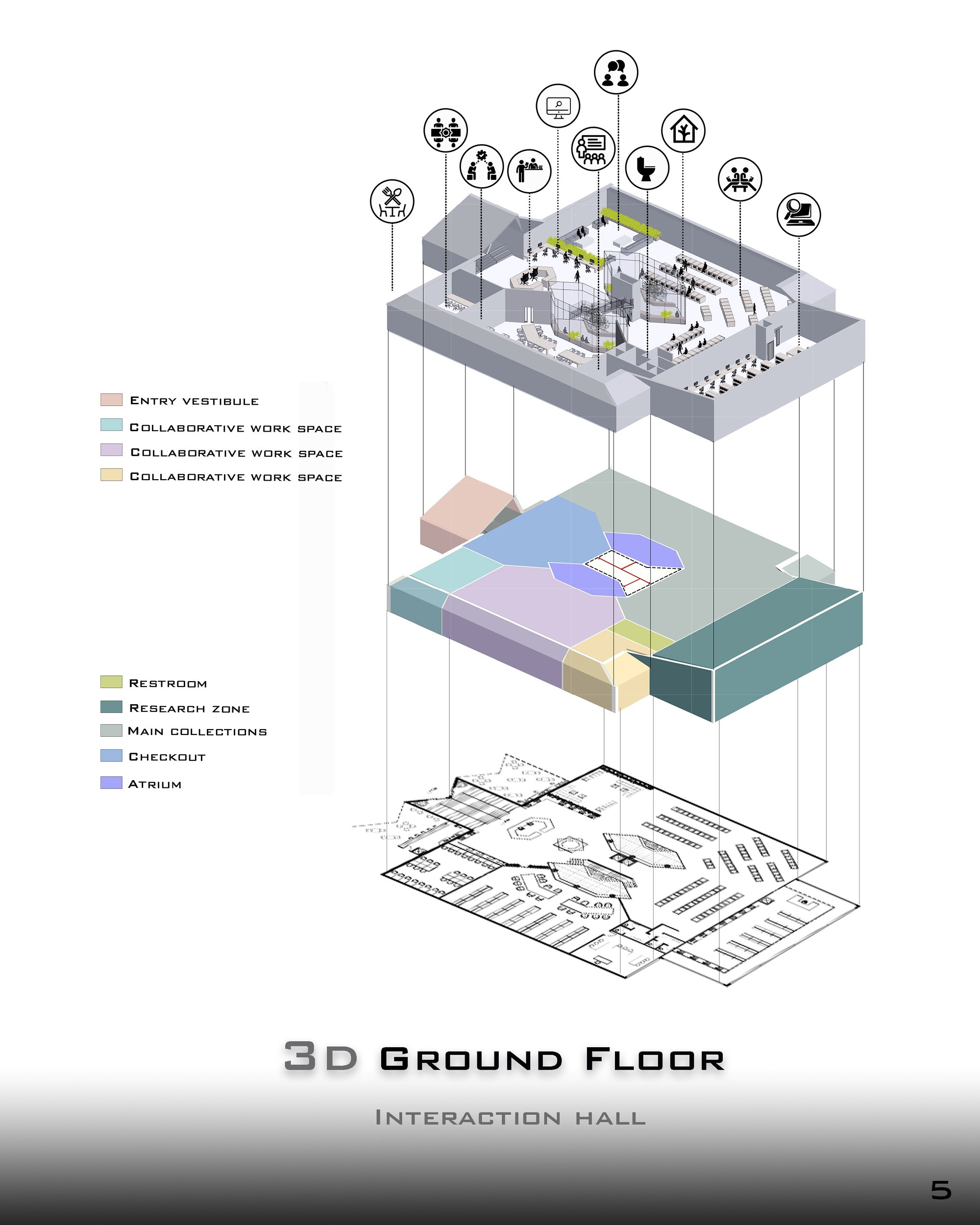 no.5- 3D Plan