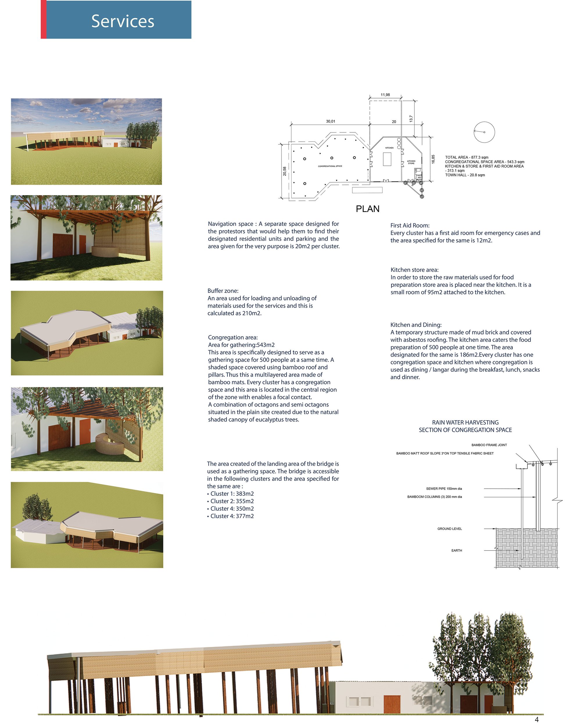 congregation and services