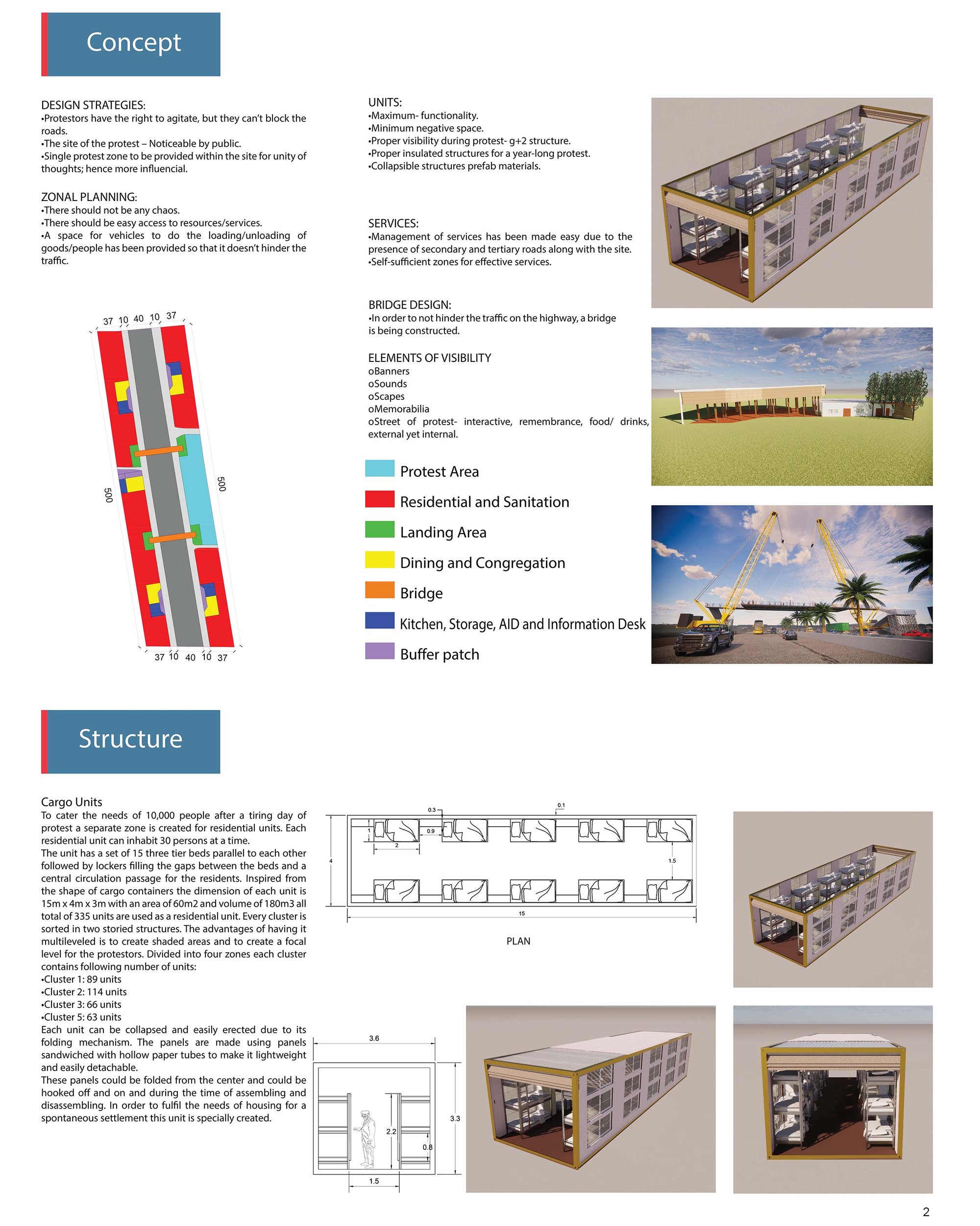concept and structure
