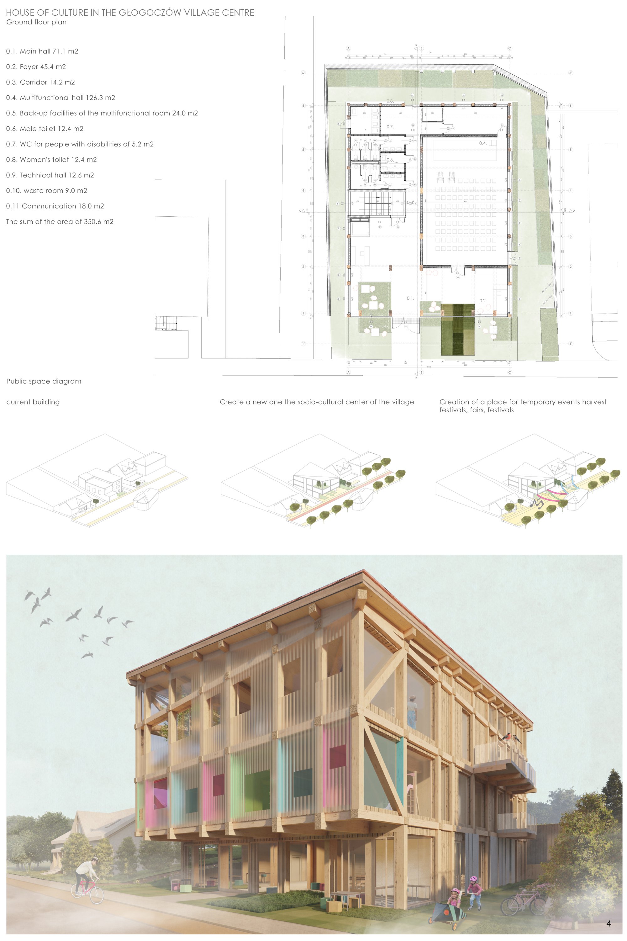4. Ground floor plan