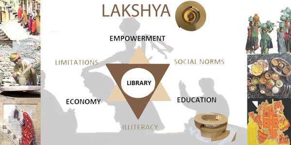 Lakshya
