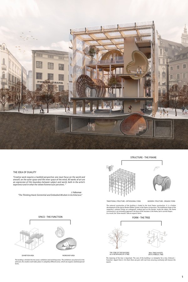 Wood works - Workshop Center in Stockholm