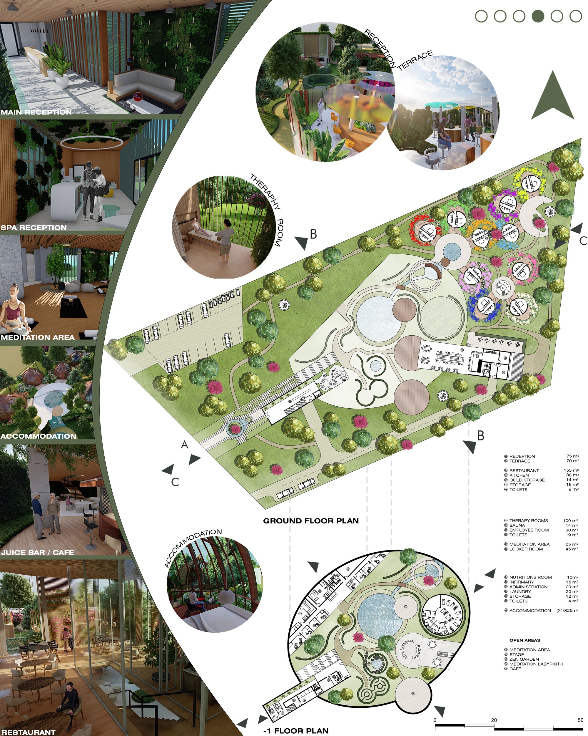 4 Plans