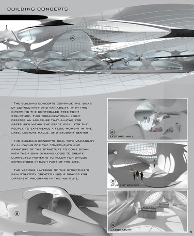 Building Concepts