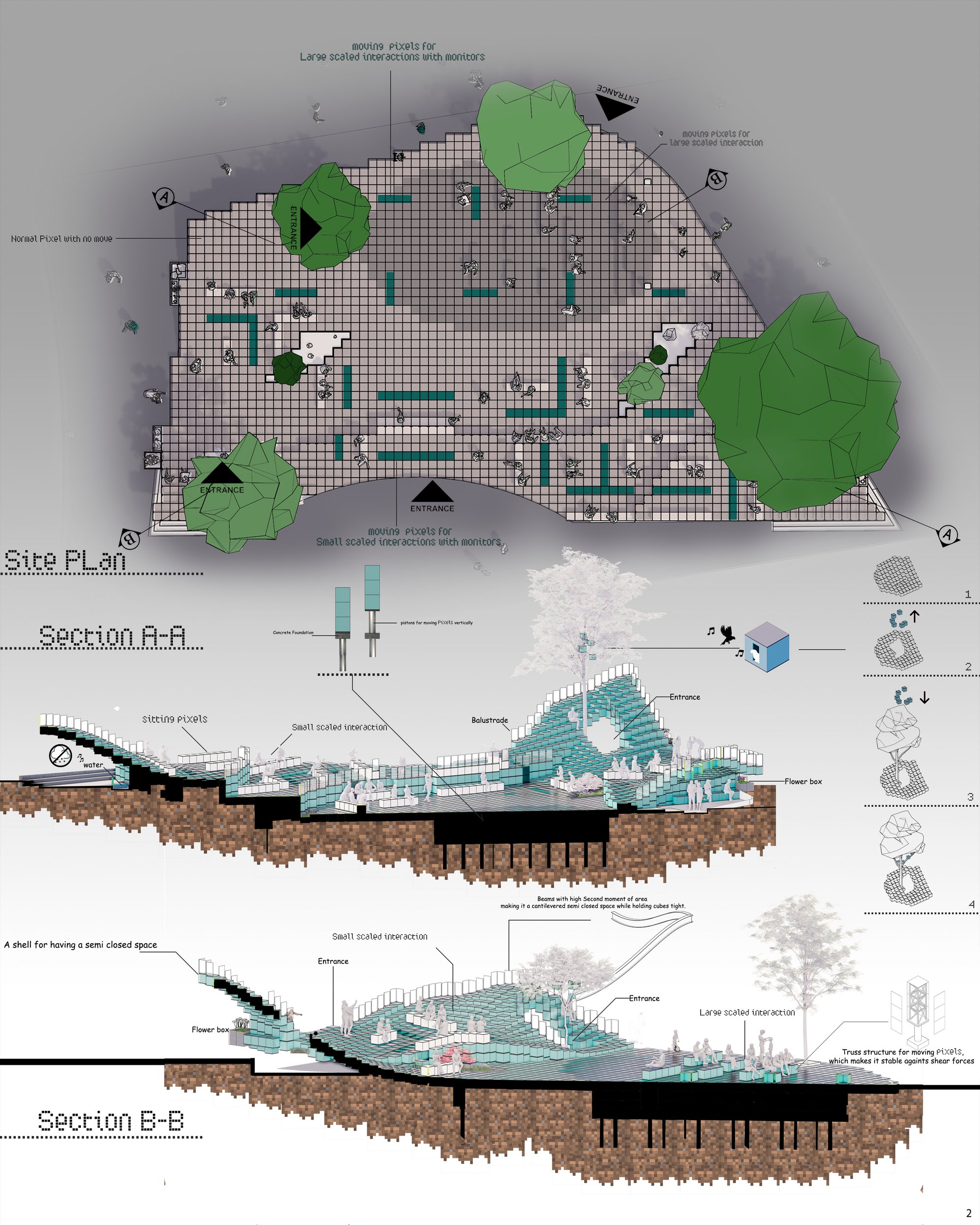 2 Site plan and sections