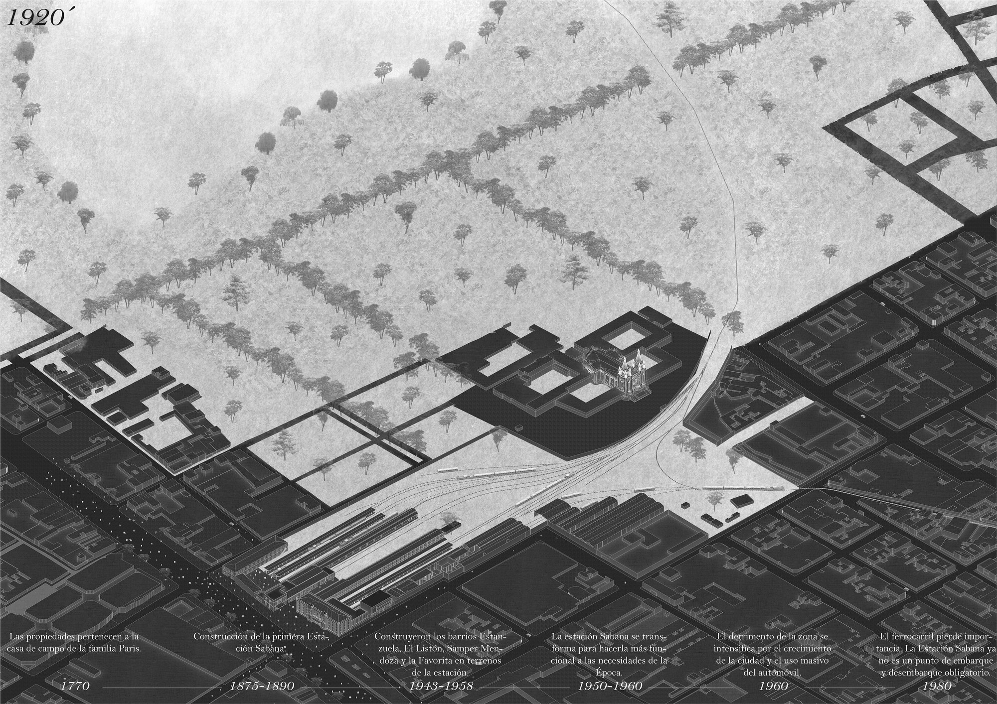 17. PERFORMATIVE VOID: 1920´