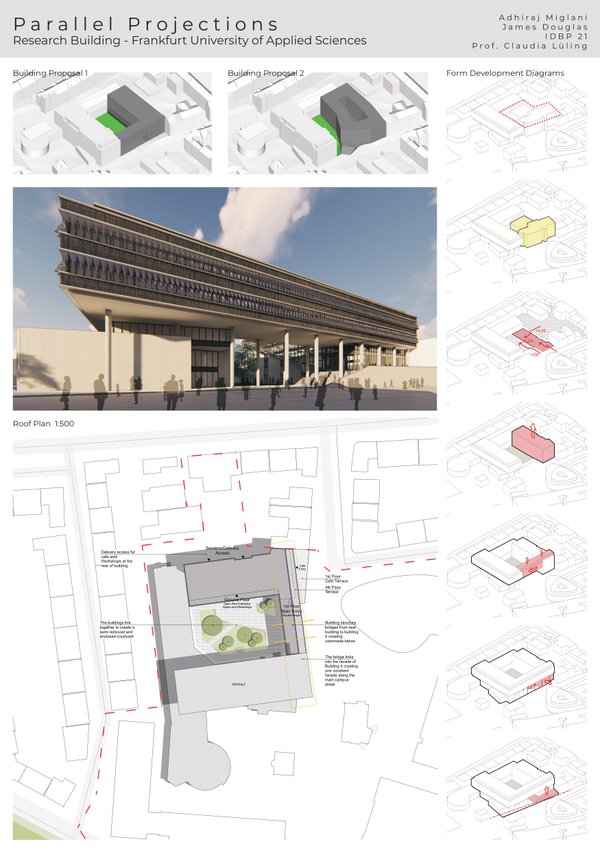 Parallel Projections, Research Building Fra-Uas