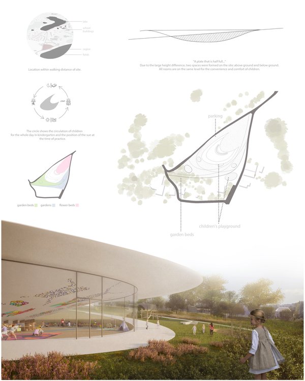 Georges Nigremount School