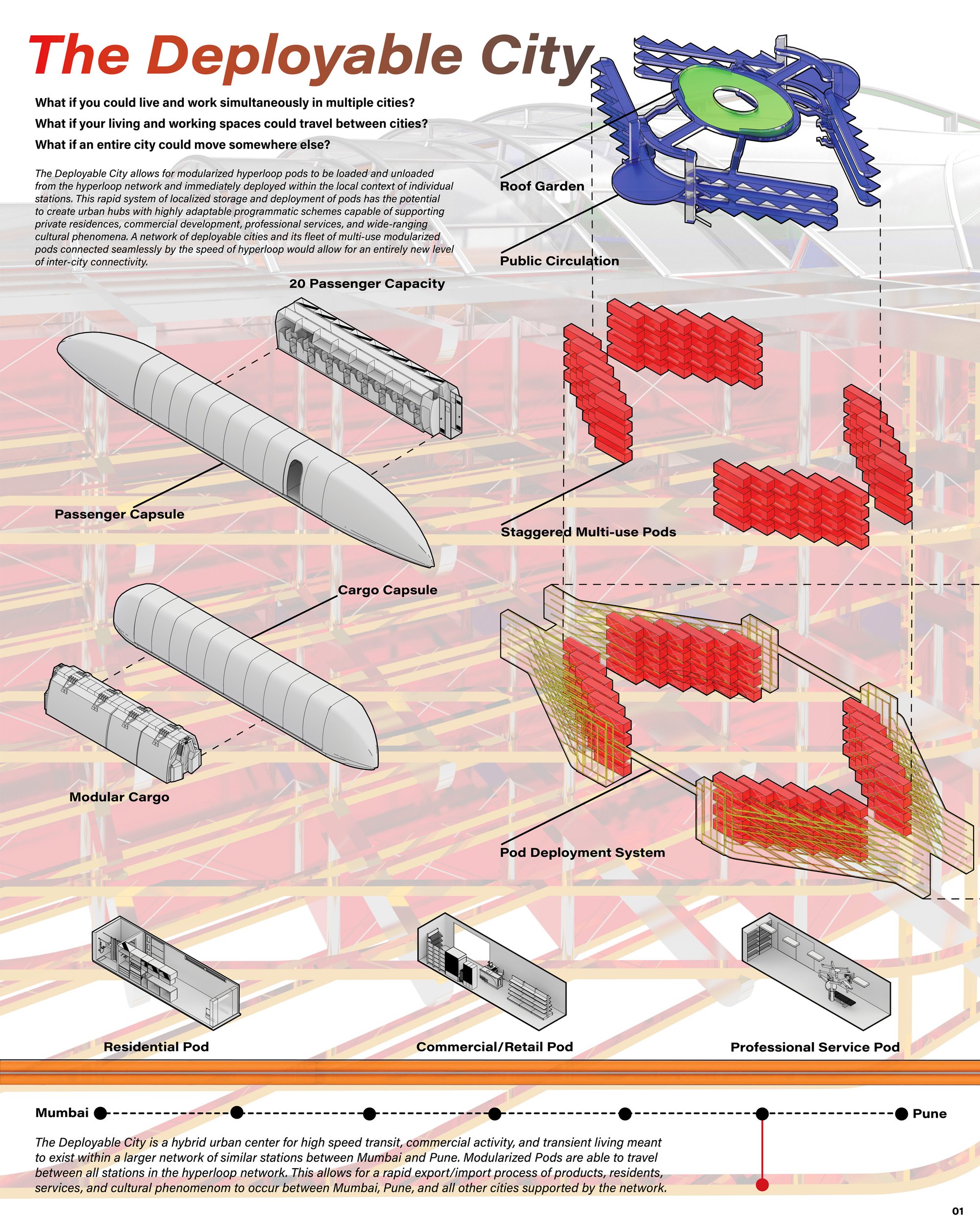 The Deployable City, Board 01