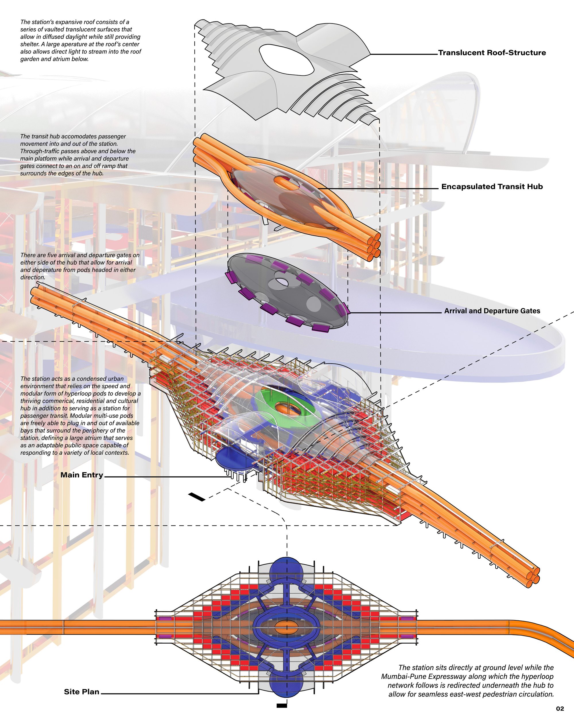 The Deployable City, Board 02