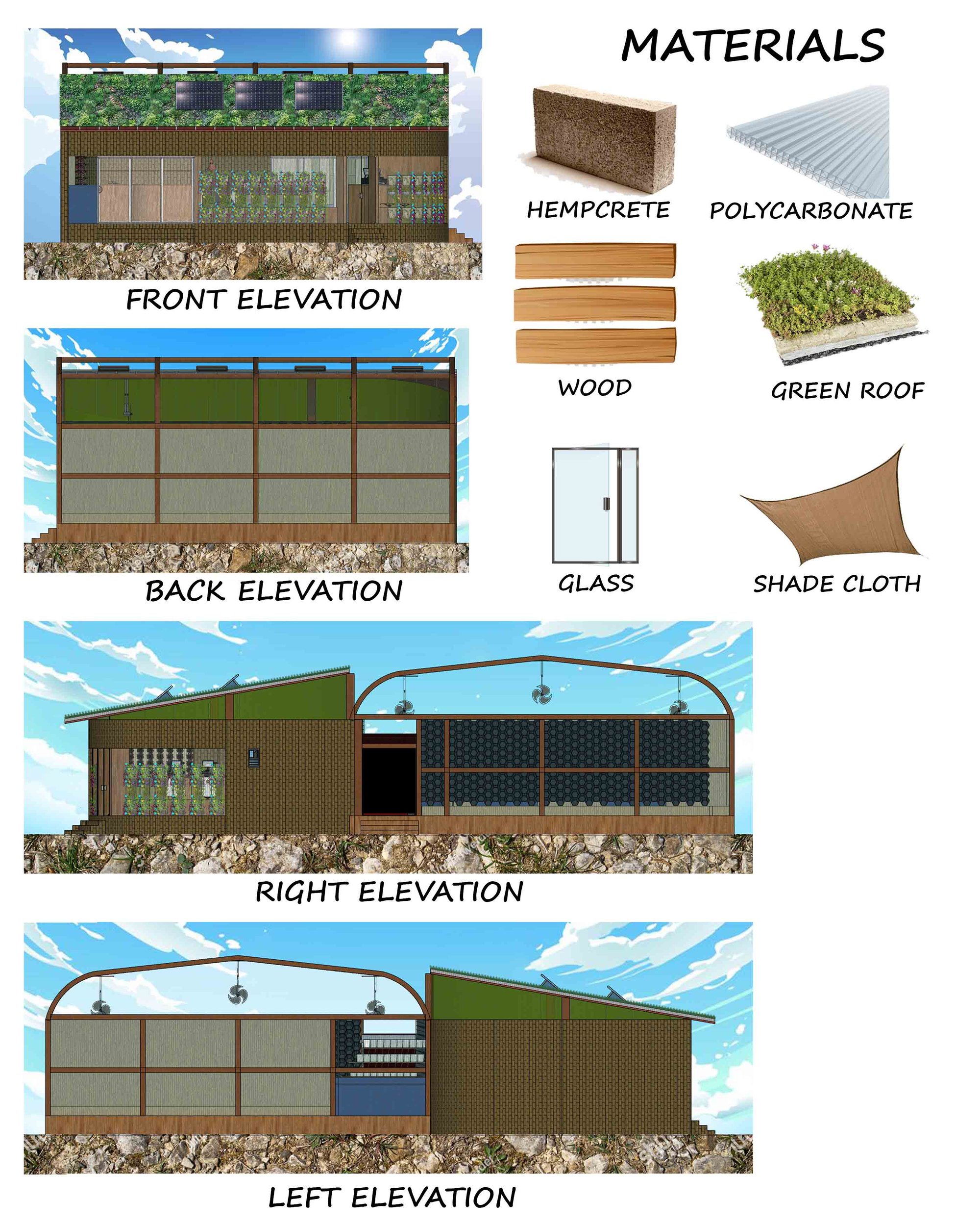 ELEVATIONS